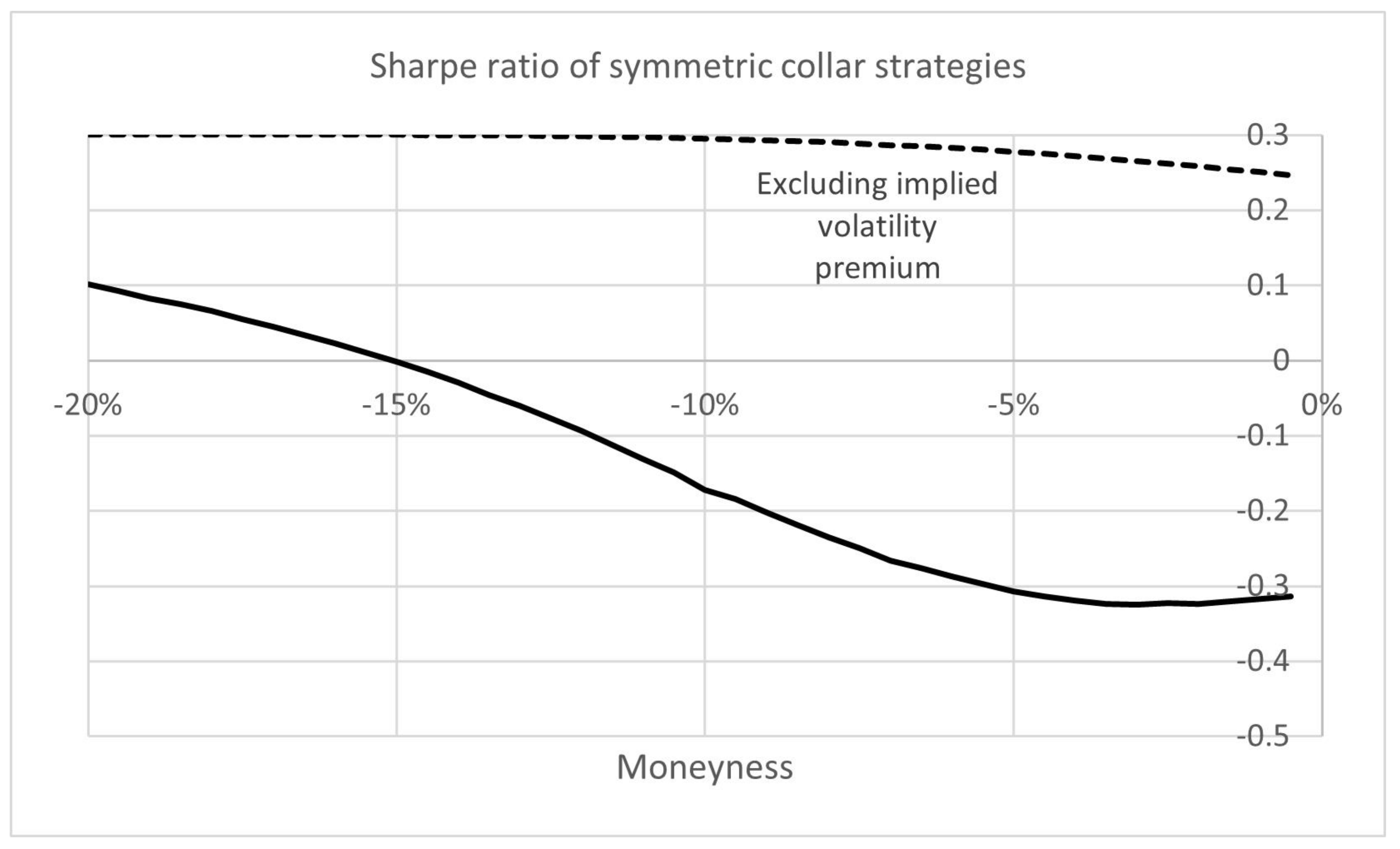 Mathematics 10 01563 g017