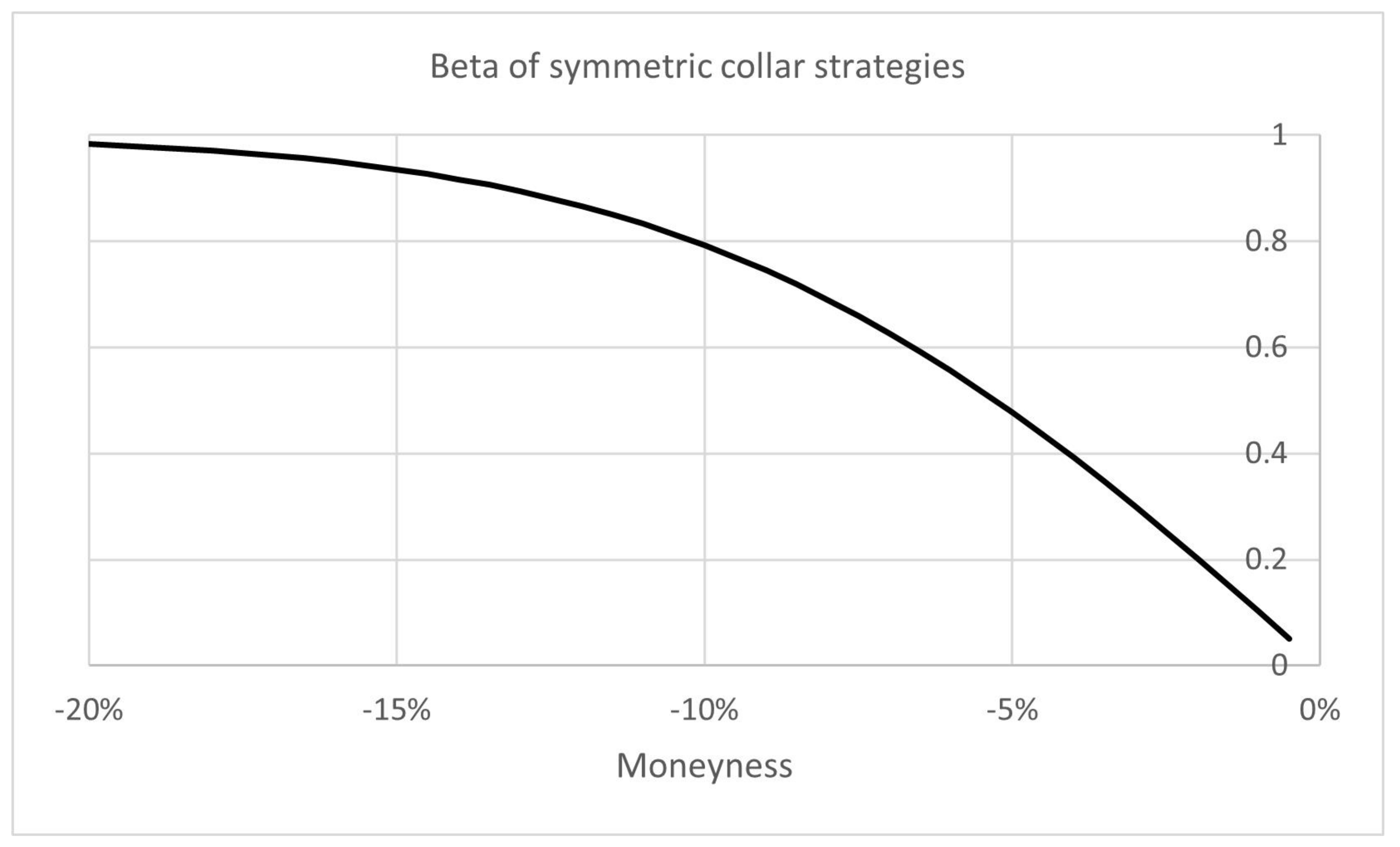 Mathematics 10 01563 g018