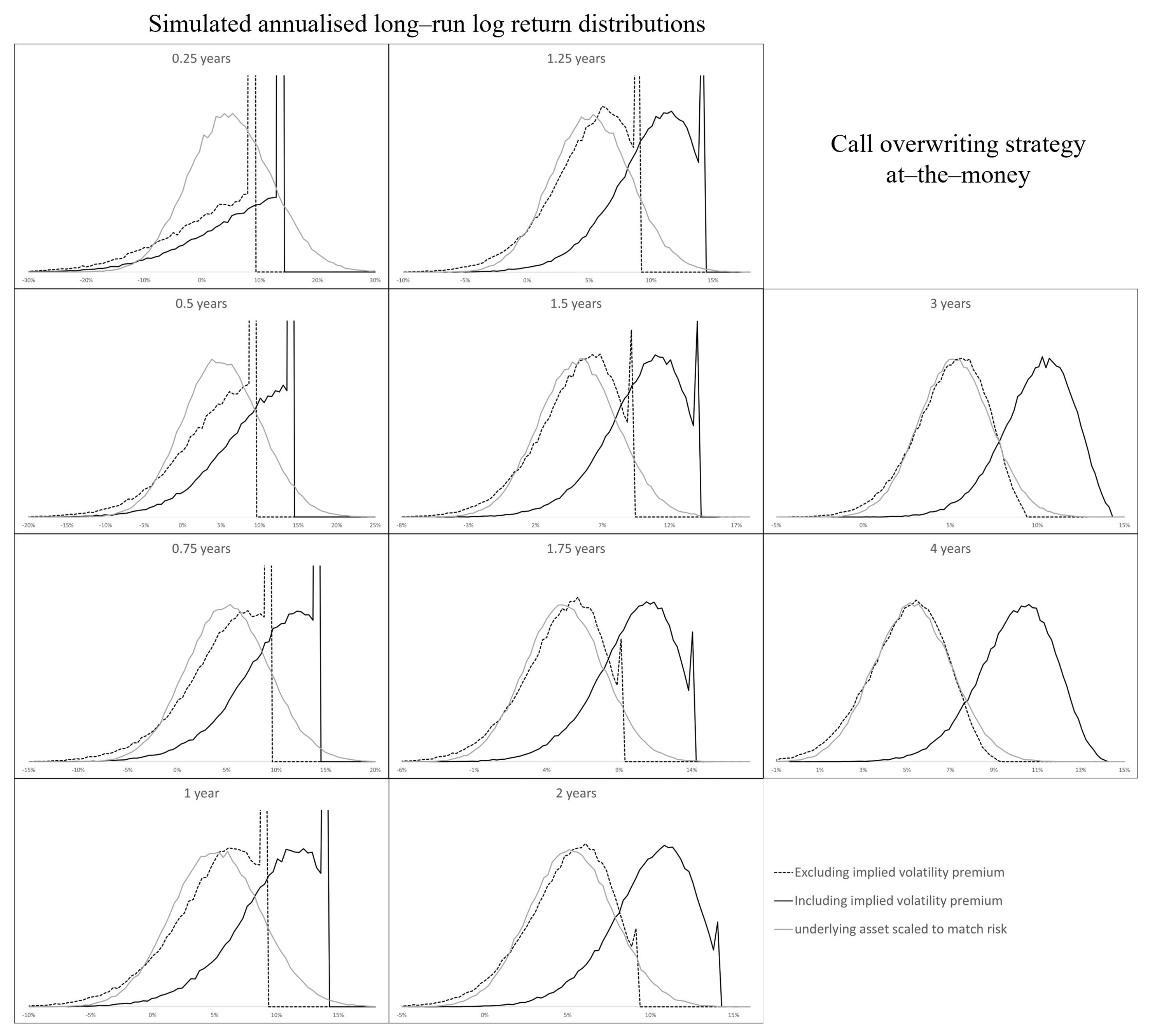 Mathematics 10 01563 g019