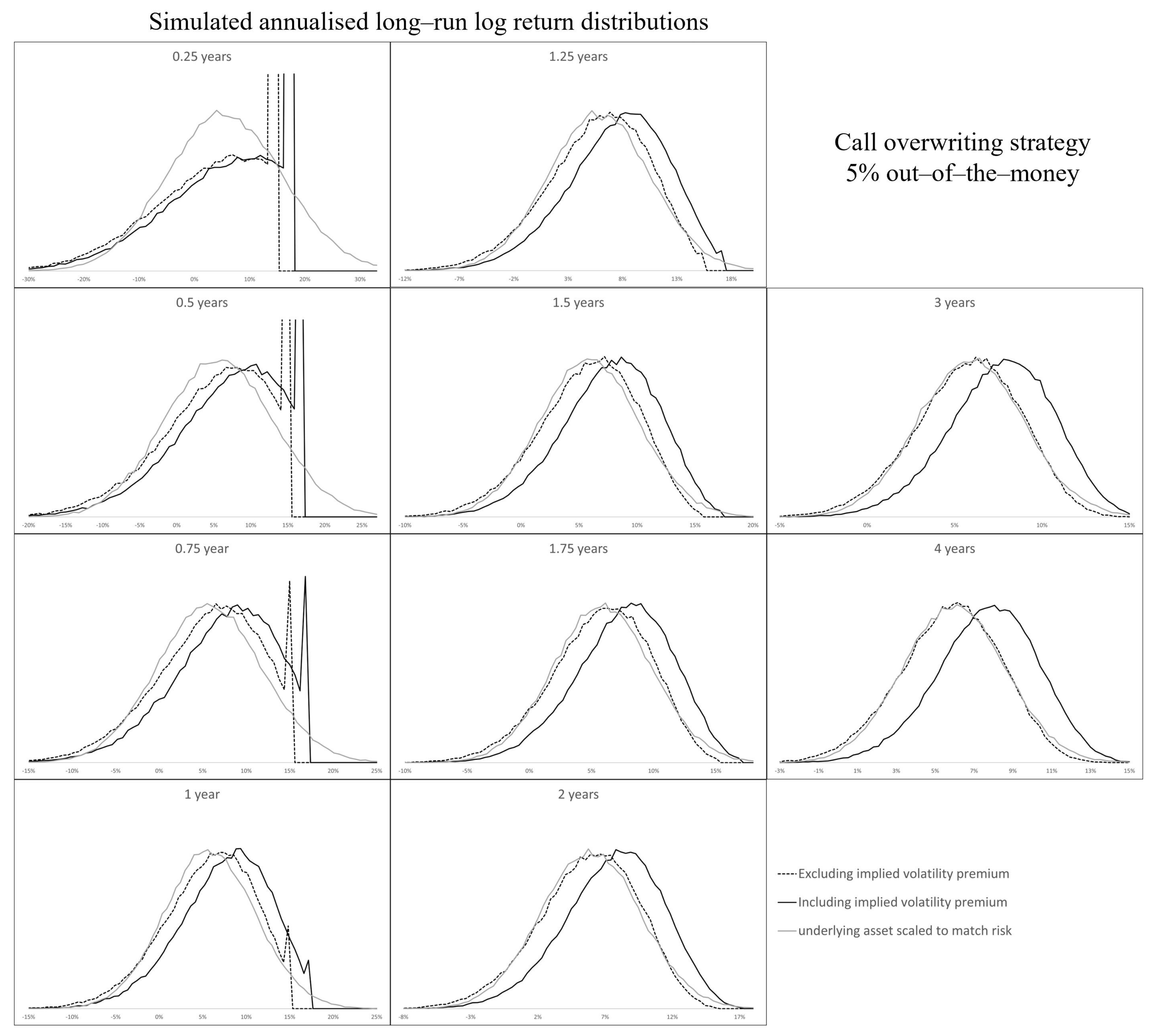 Mathematics 10 01563 g020