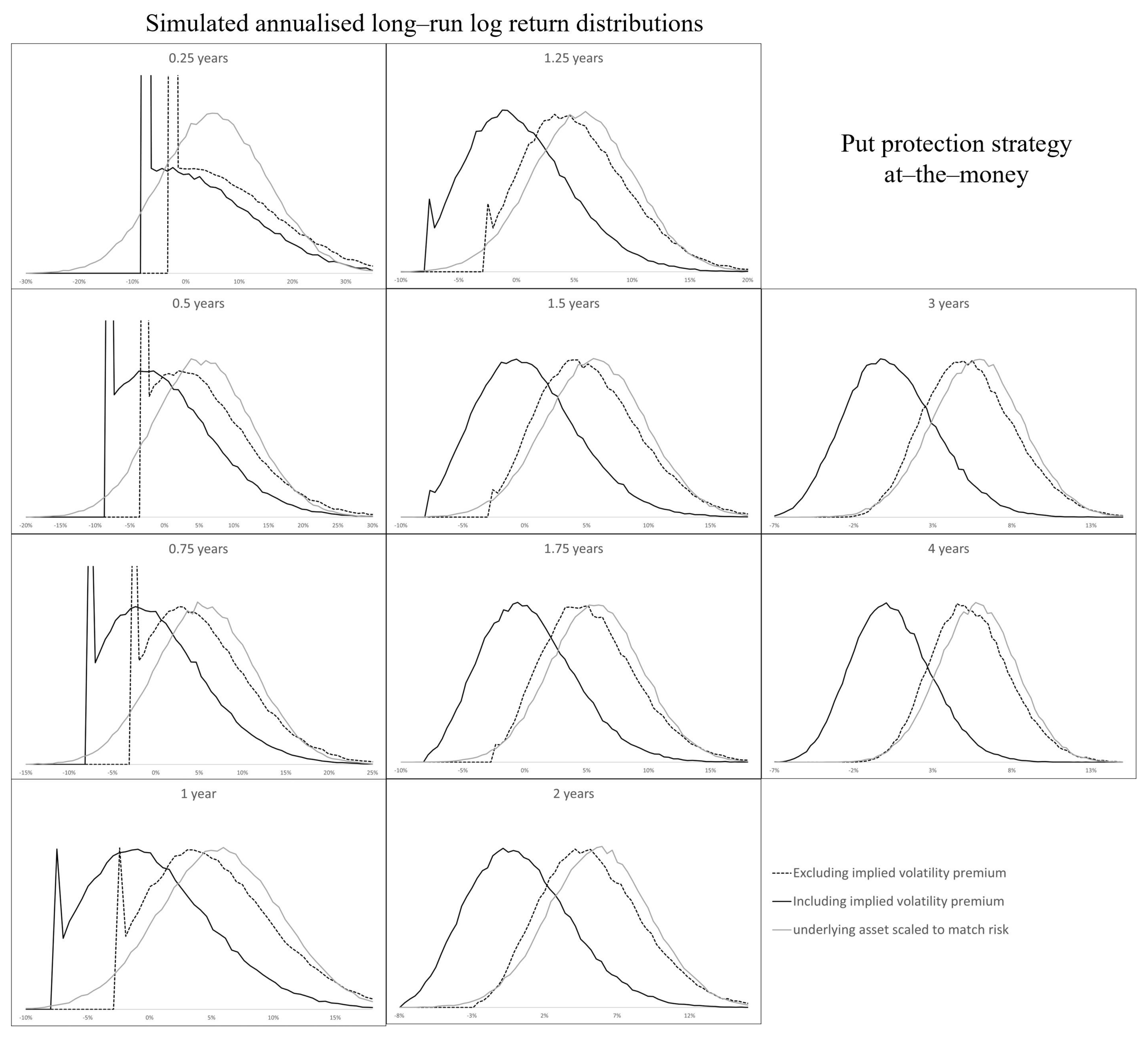 Mathematics 10 01563 g021