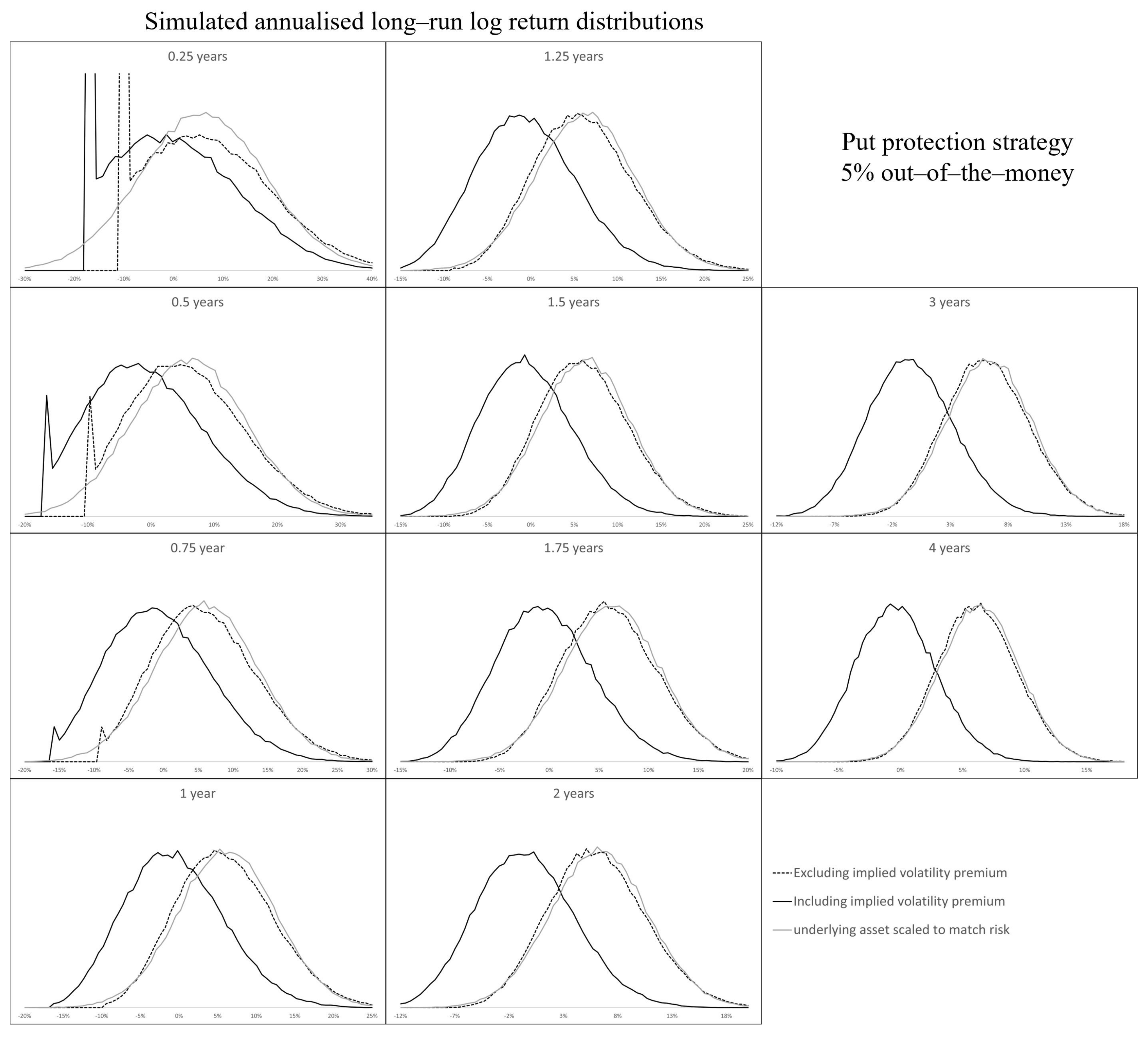 Mathematics 10 01563 g022