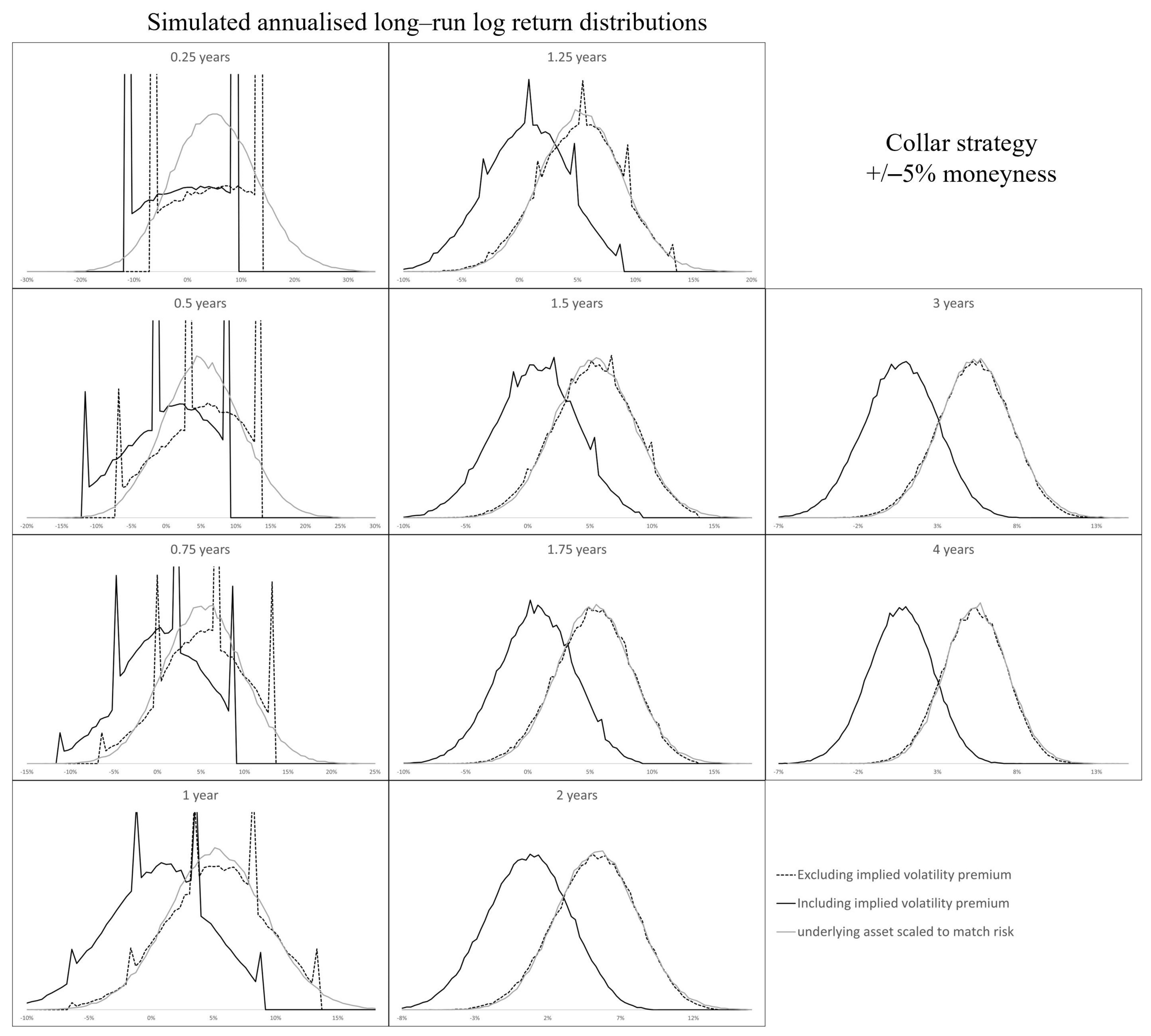Mathematics 10 01563 g023