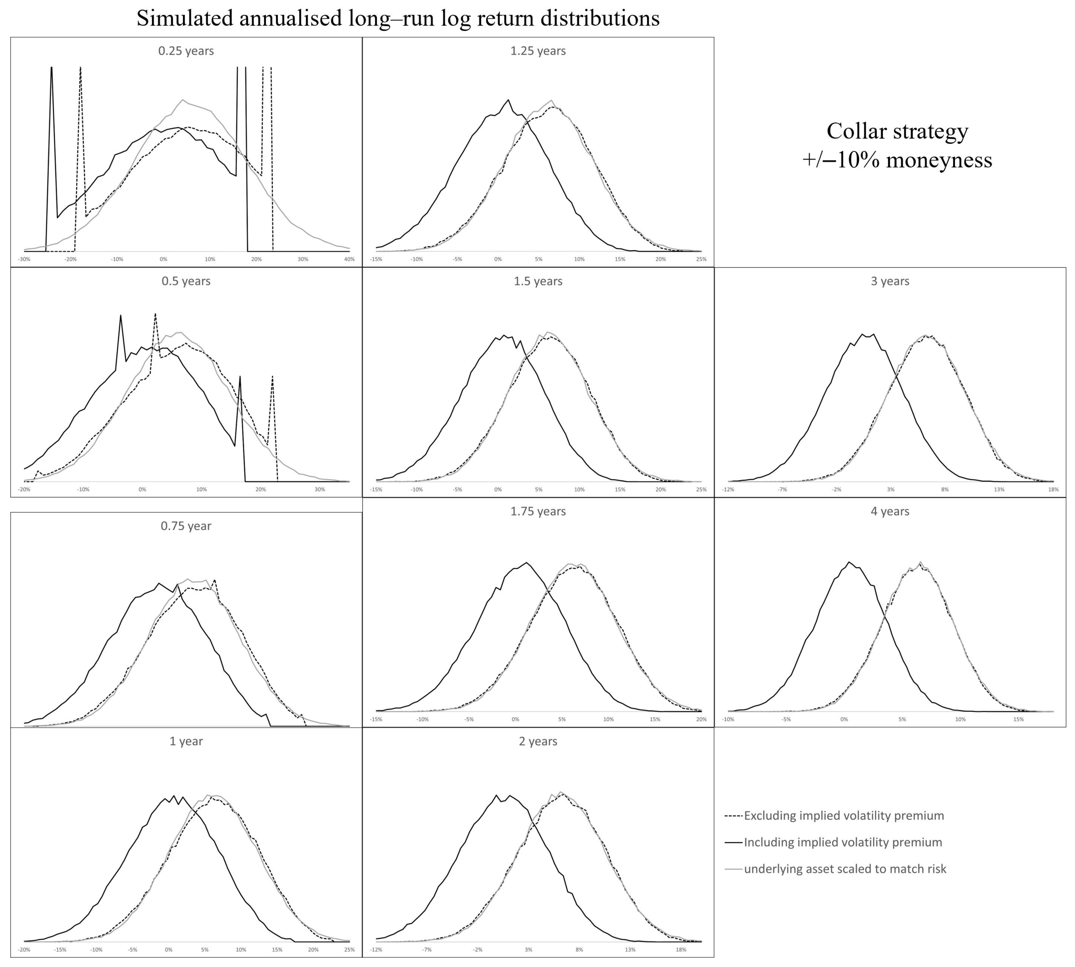 Mathematics 10 01563 g024