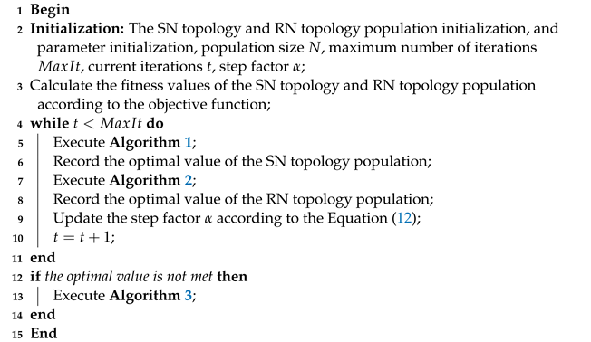 Mathematics 10 01564 i004