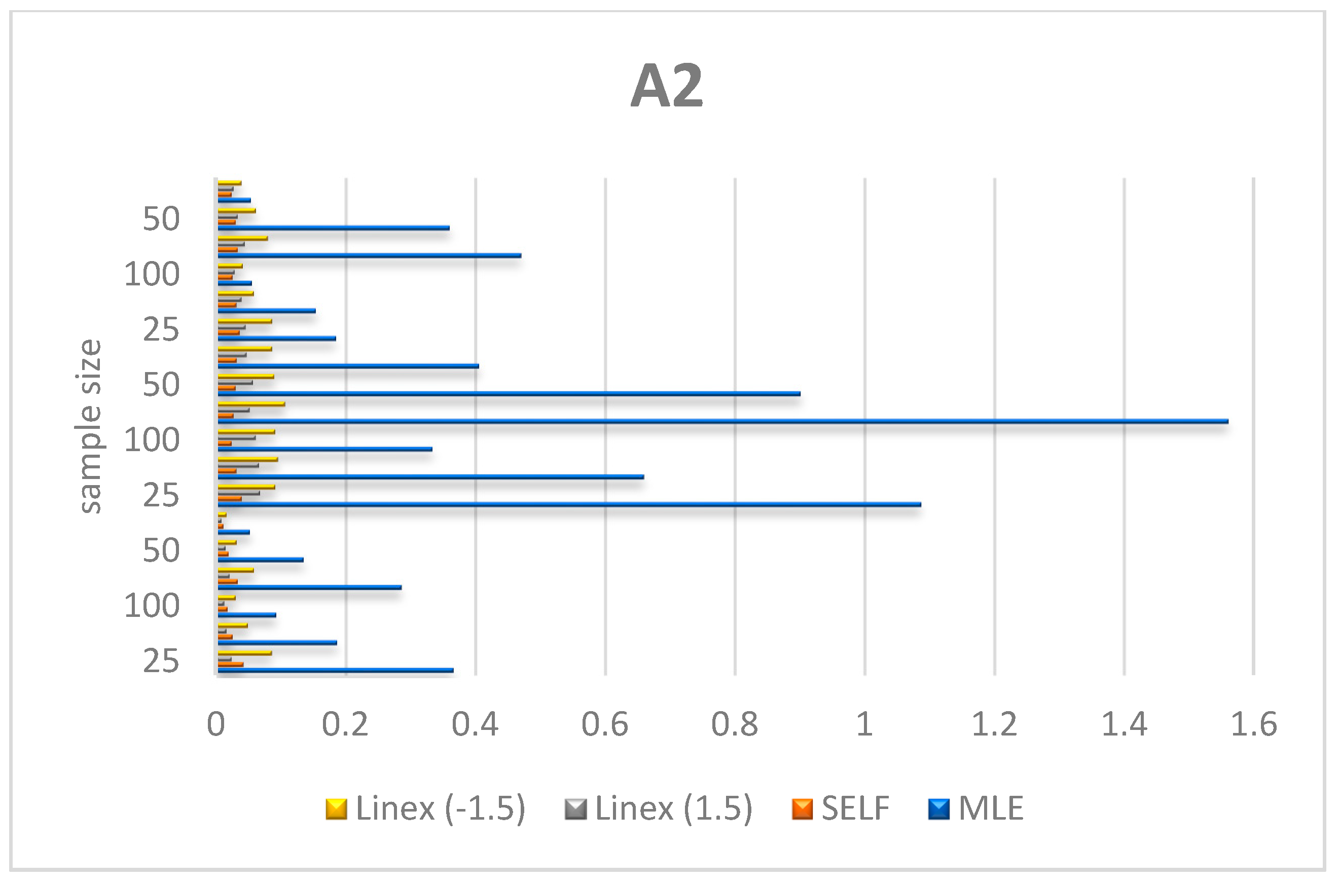 Mathematics 10 01565 g006