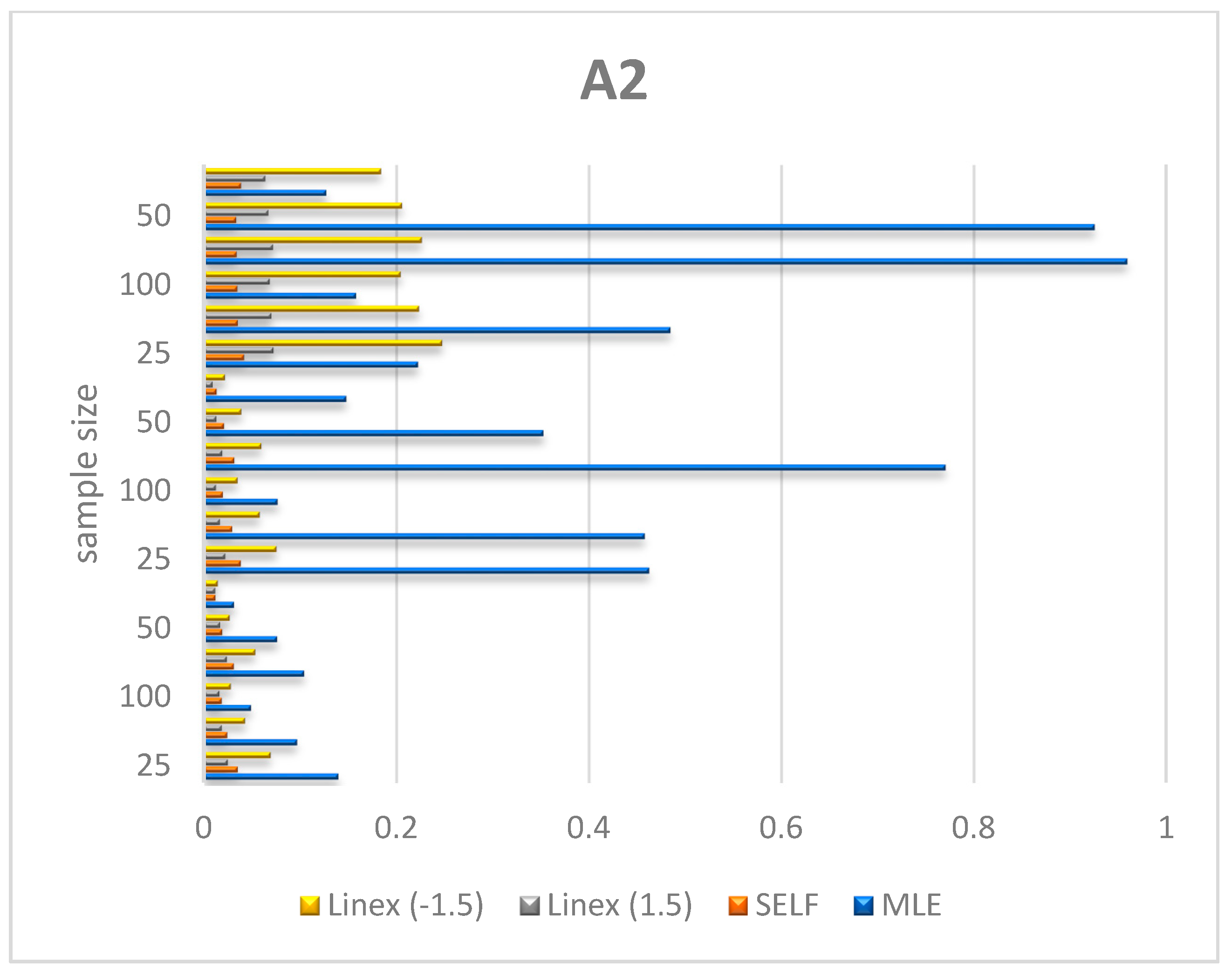 Mathematics 10 01565 g007