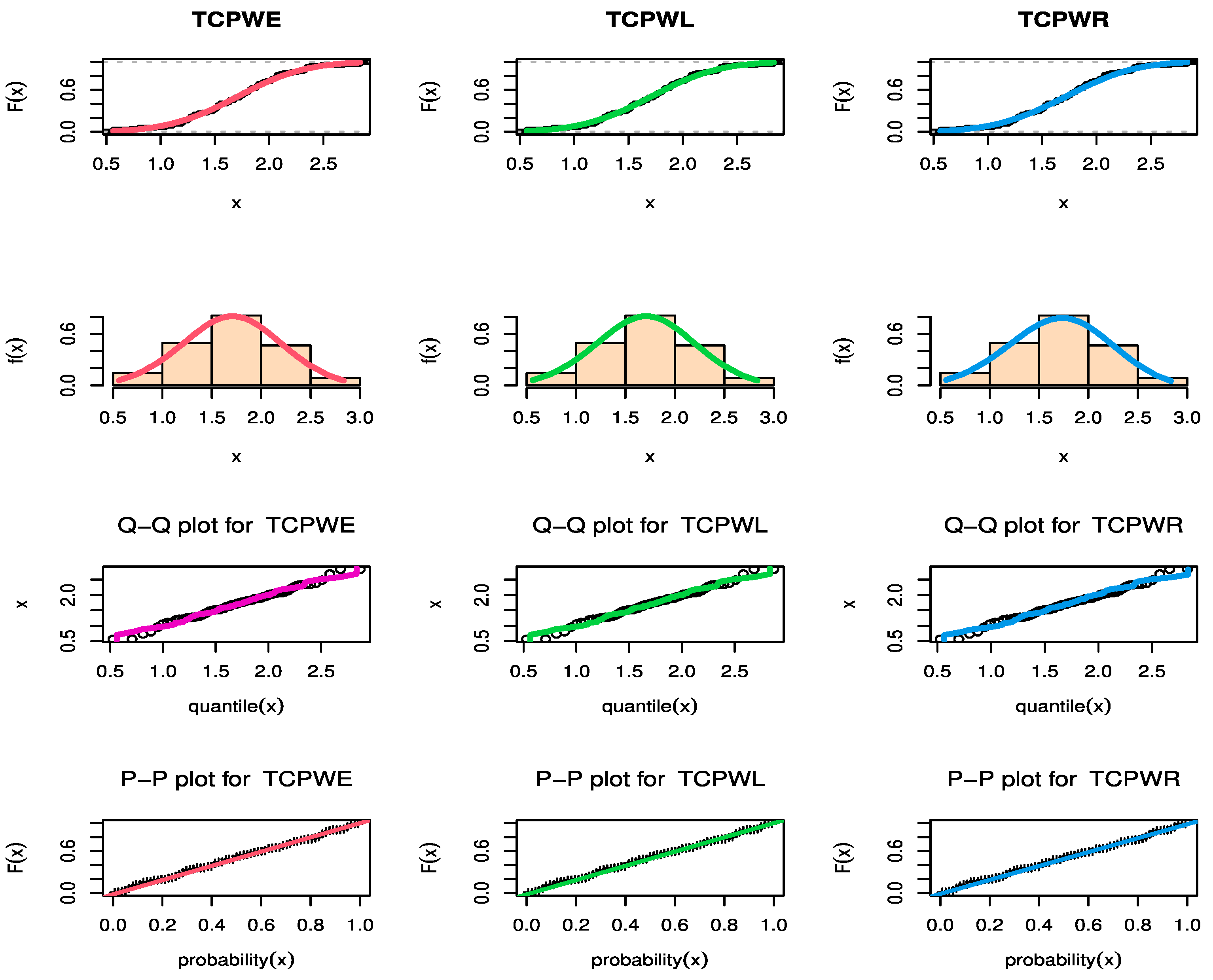 Mathematics 10 01565 g009