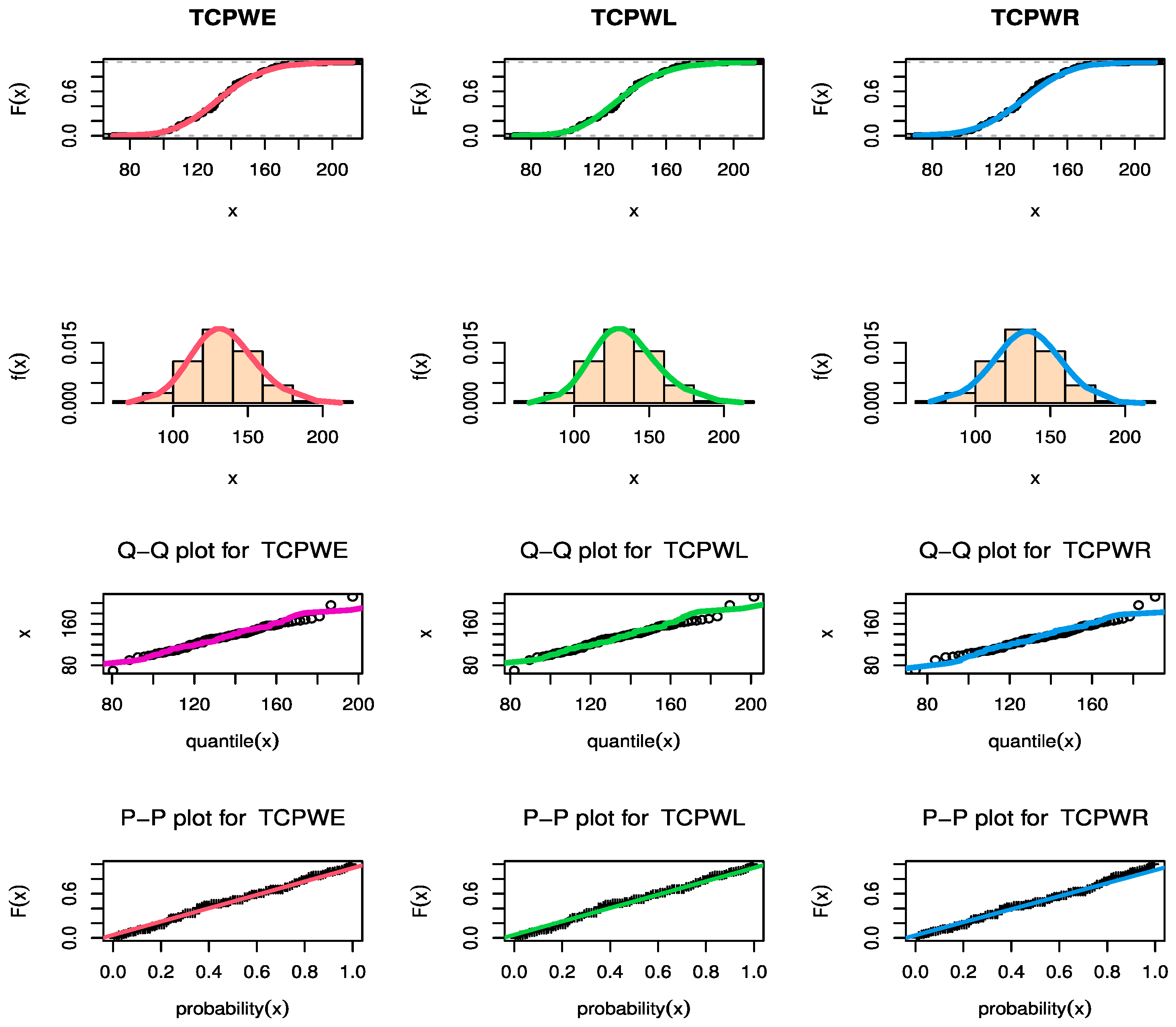Mathematics 10 01565 g010