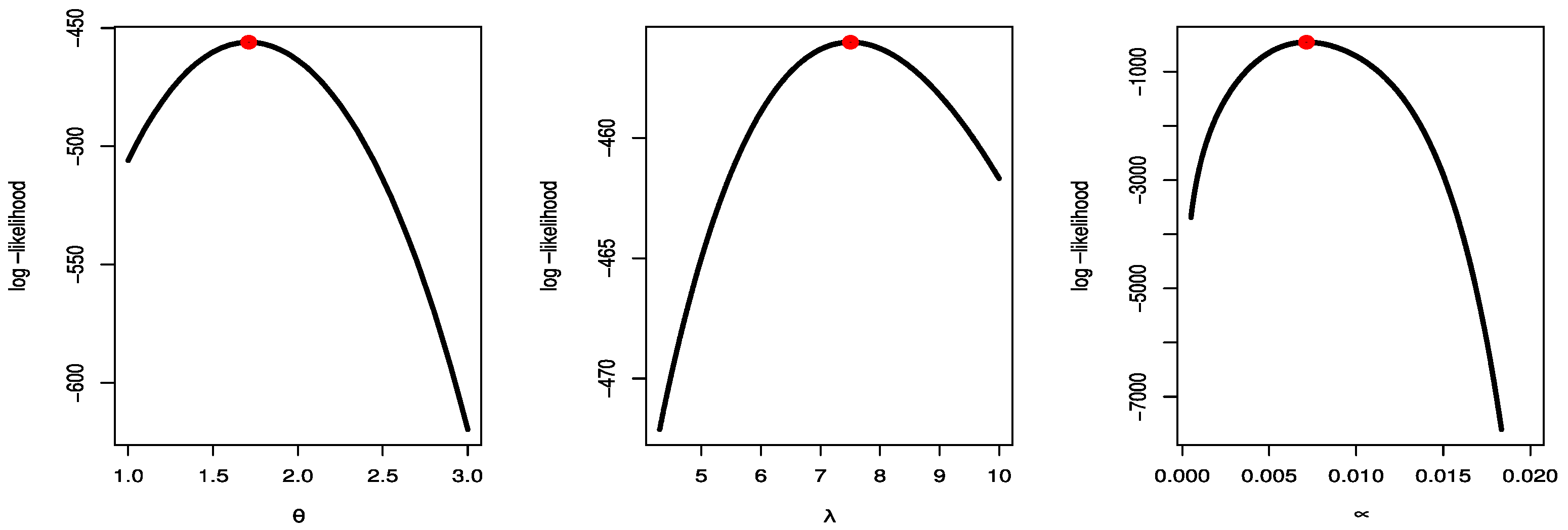 Mathematics 10 01565 g013