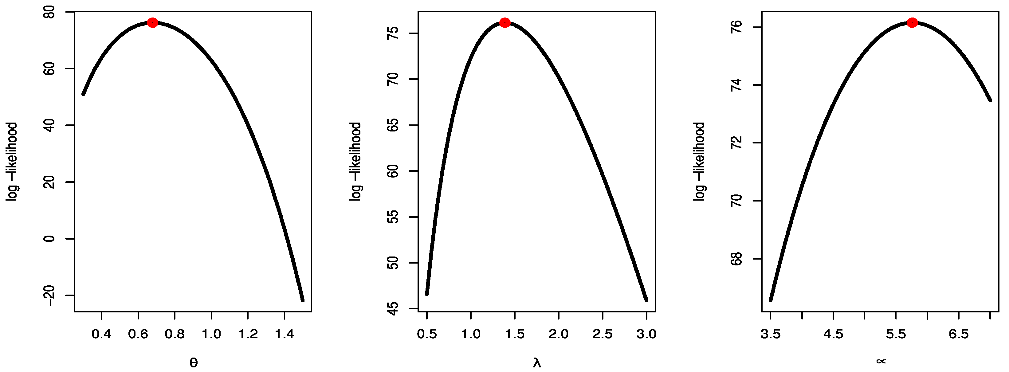 Mathematics 10 01565 g014