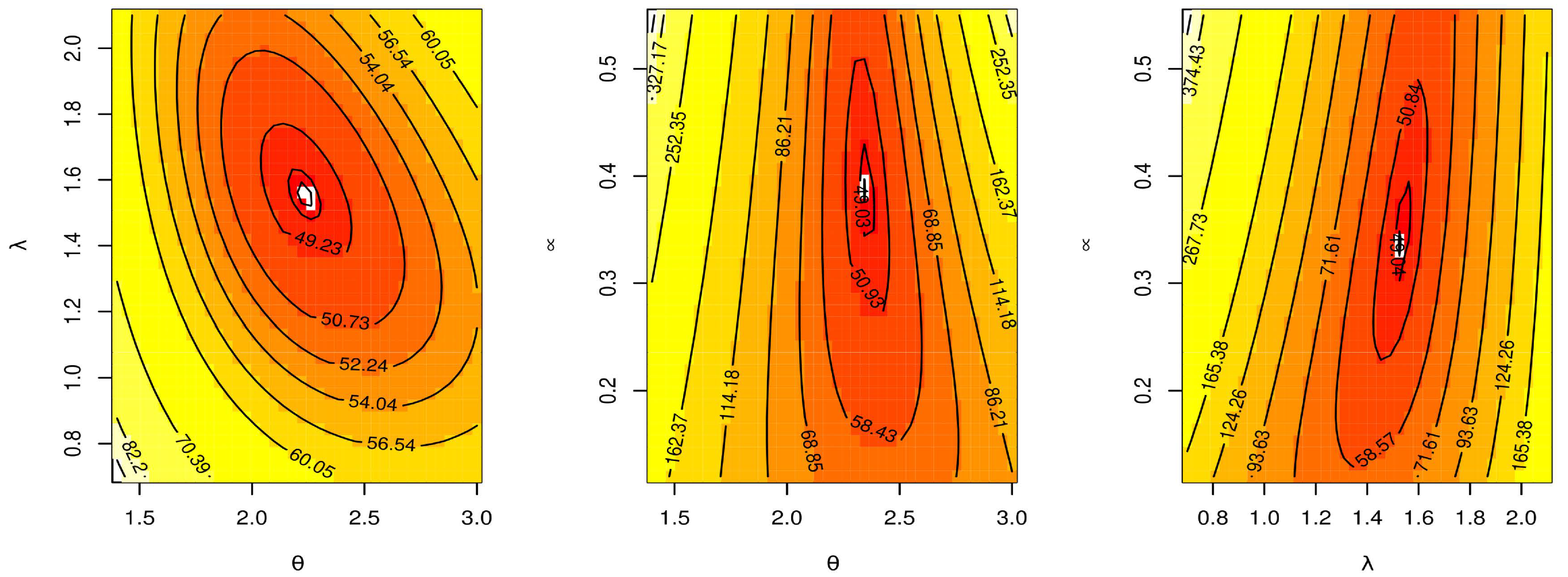 Mathematics 10 01565 g015