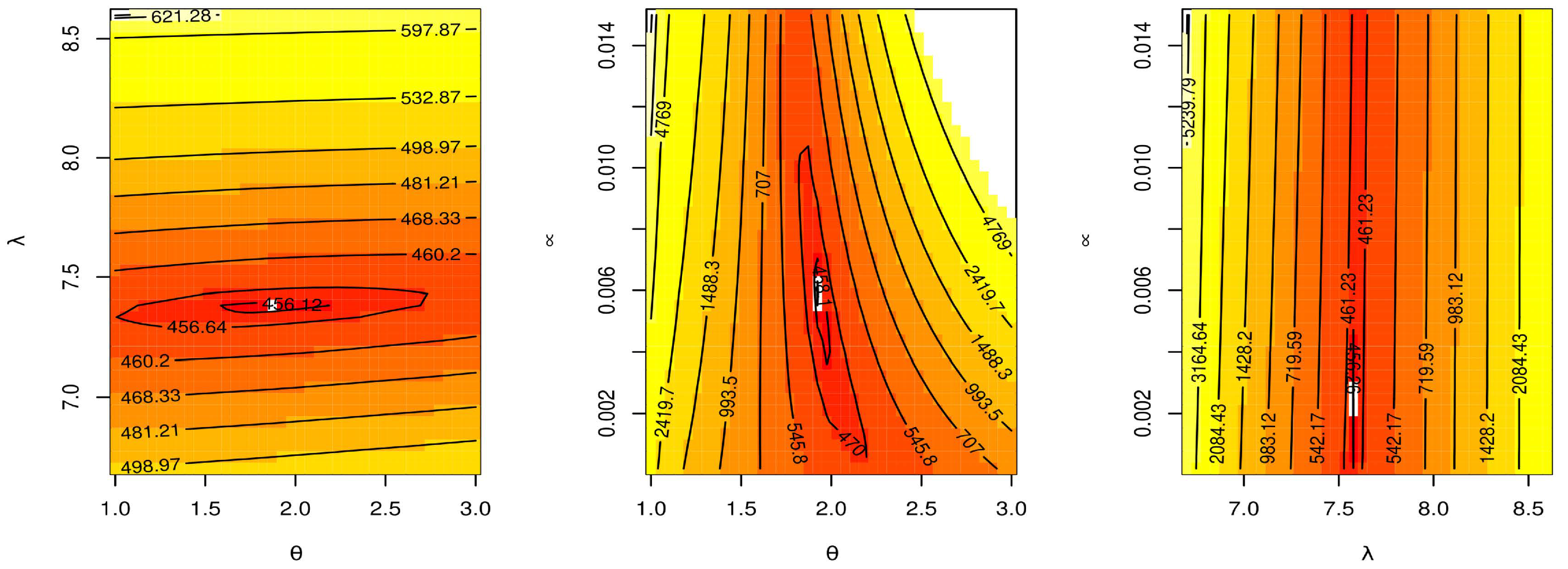 Mathematics 10 01565 g016