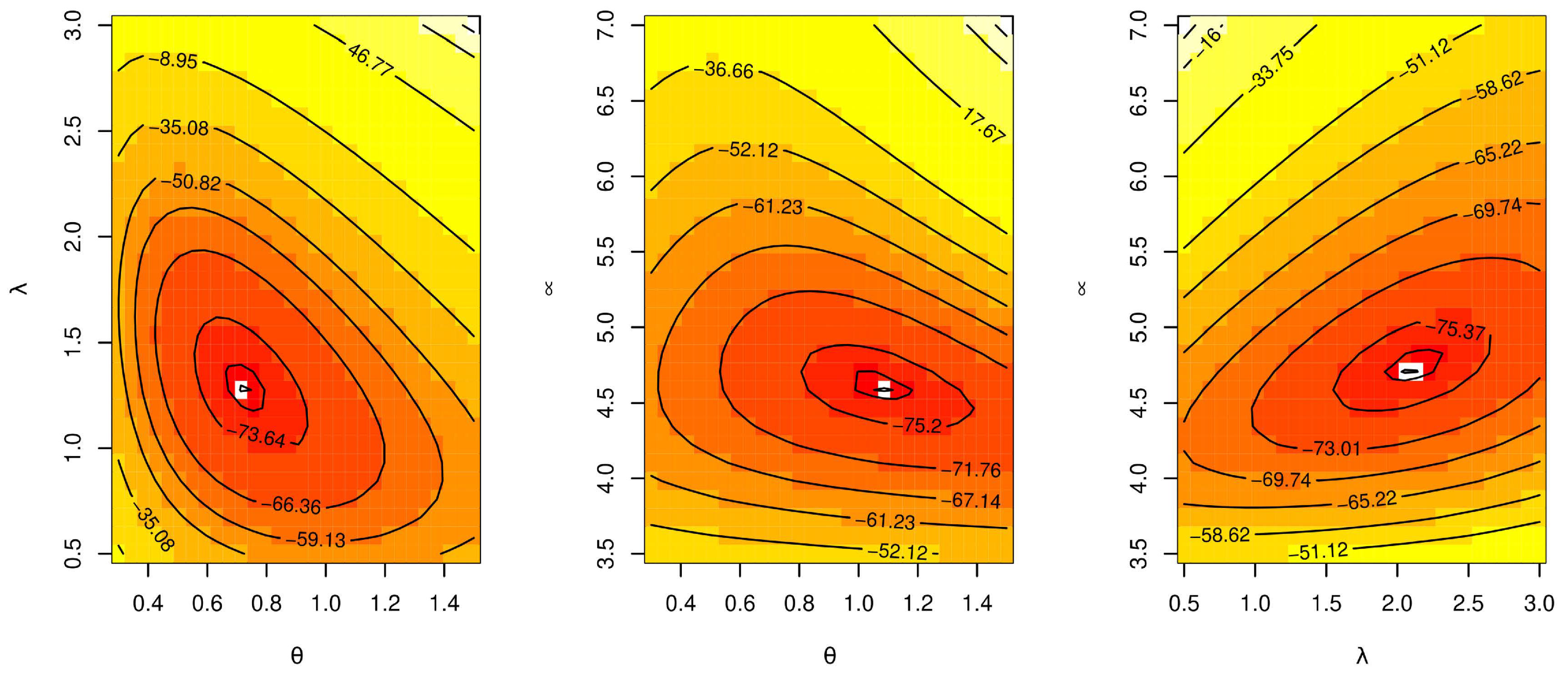 Mathematics 10 01565 g017