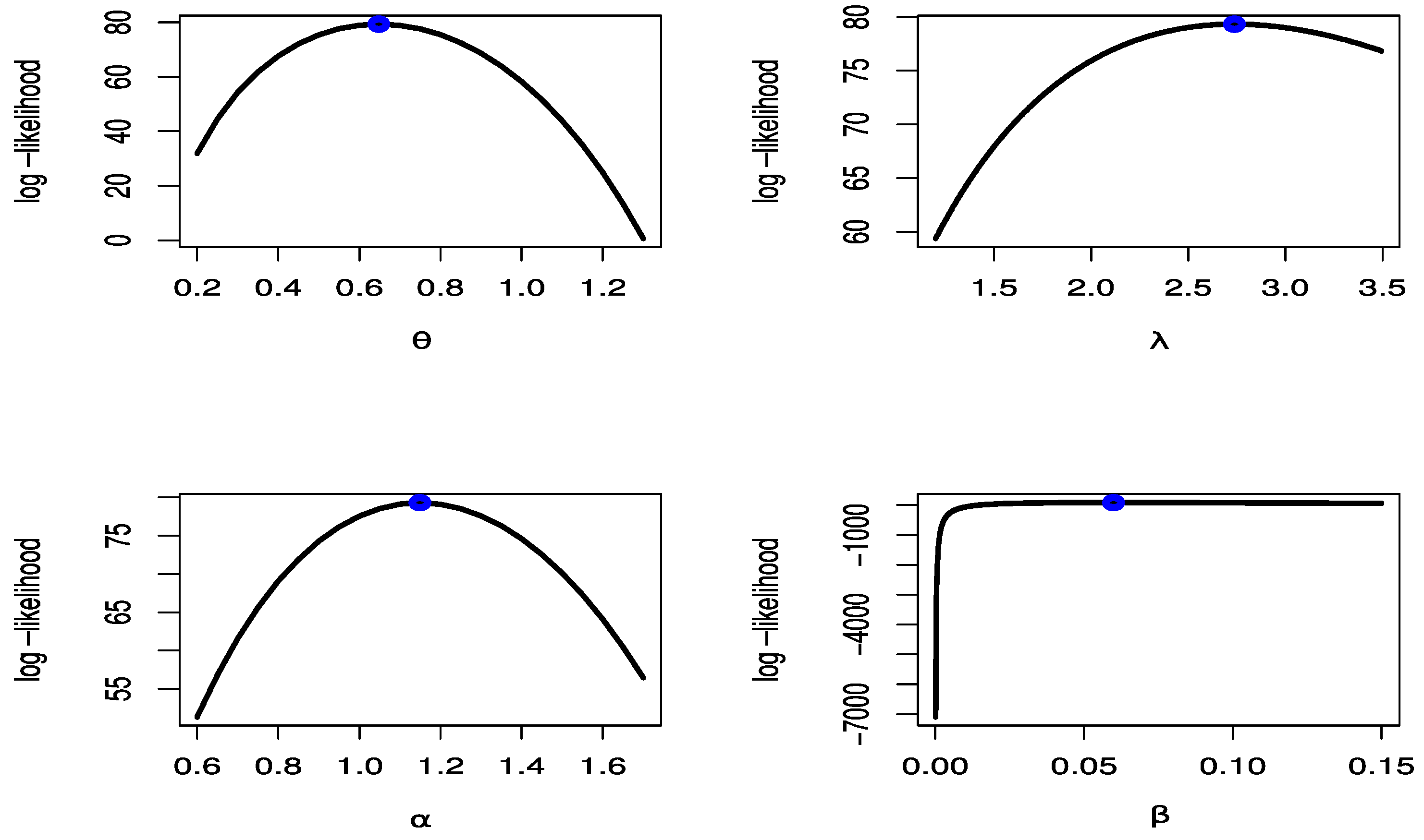 Mathematics 10 01565 g018