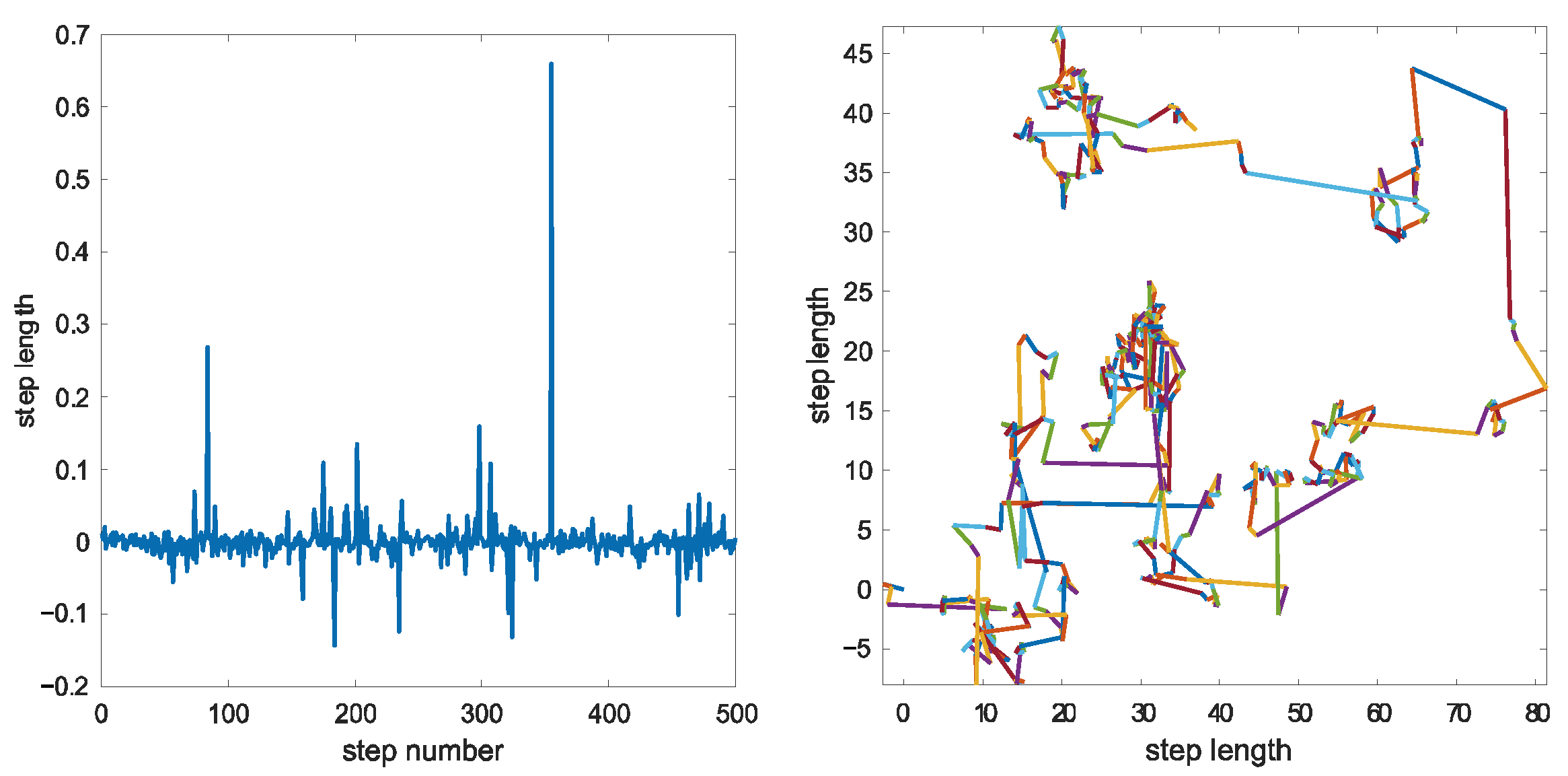 Mathematics 10 01567 g003