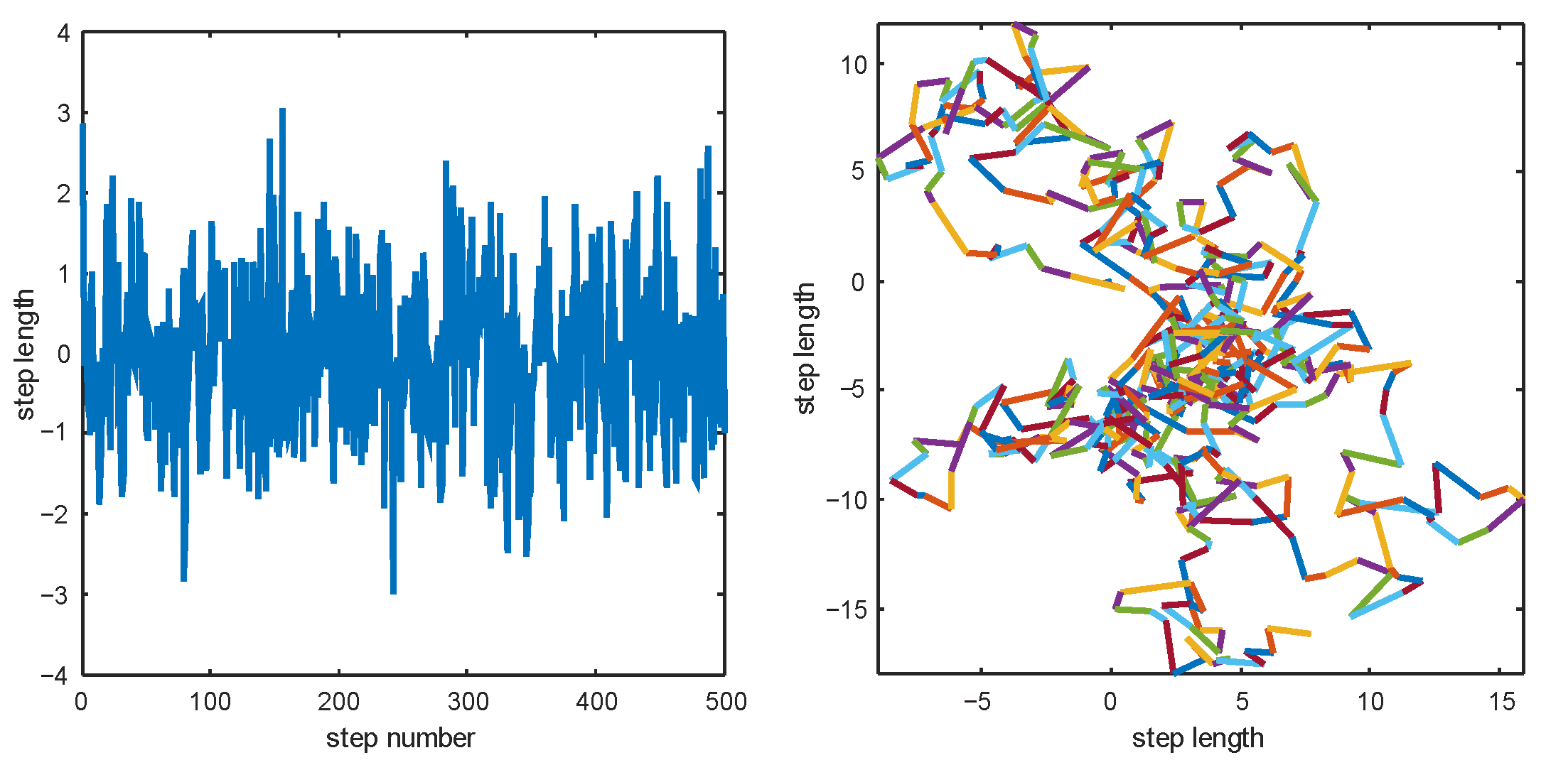 Mathematics 10 01567 g004