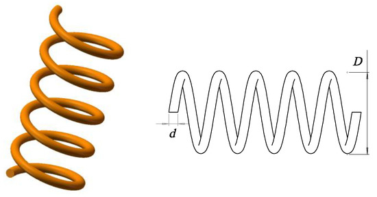 Mathematics 10 01567 g011 550