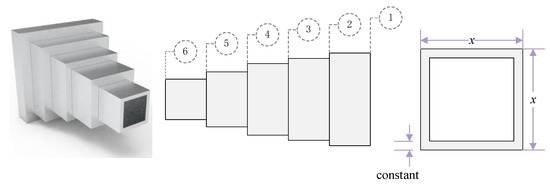 Mathematics 10 01567 g013 550