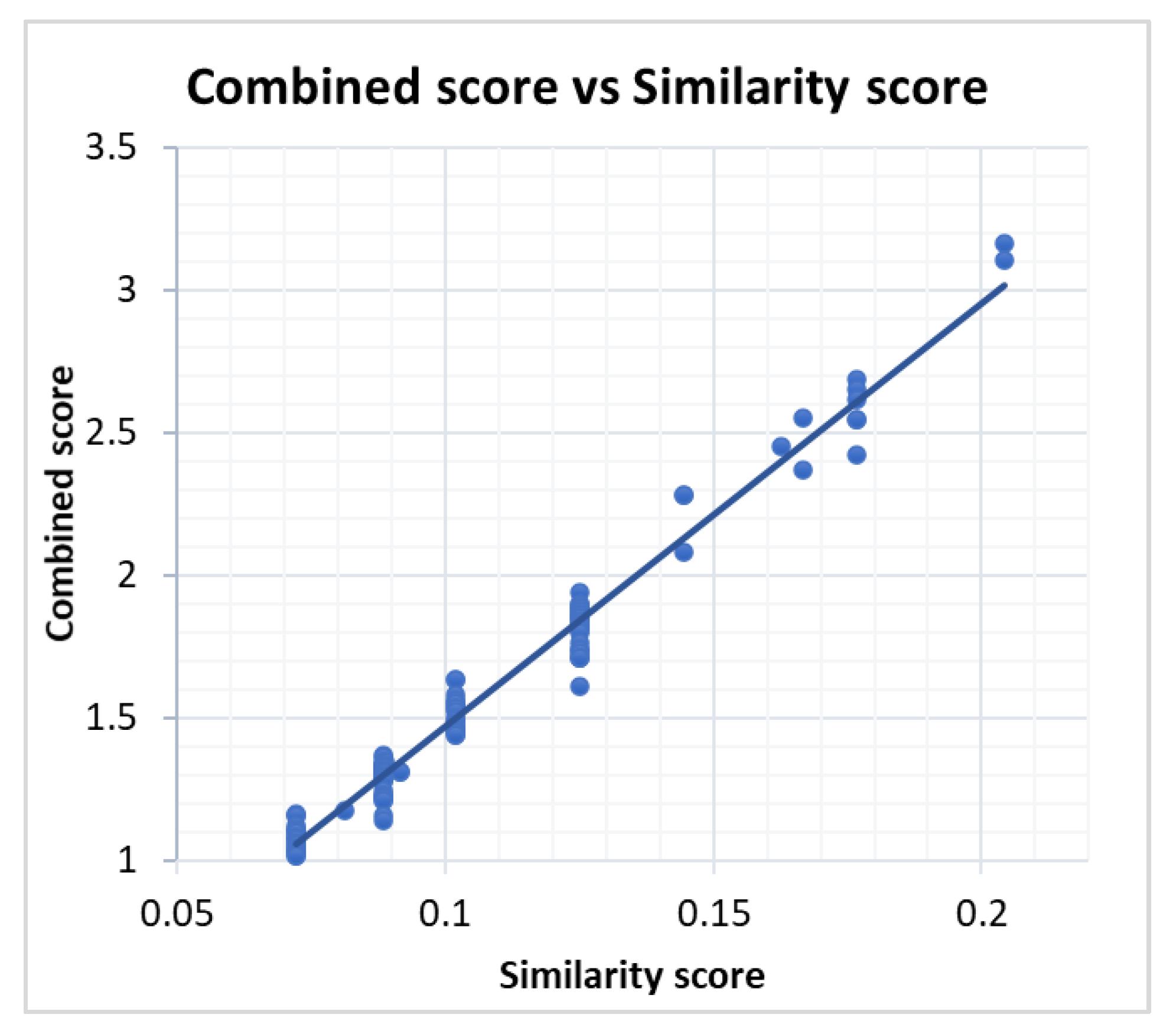 Mathematics 10 01568 g006