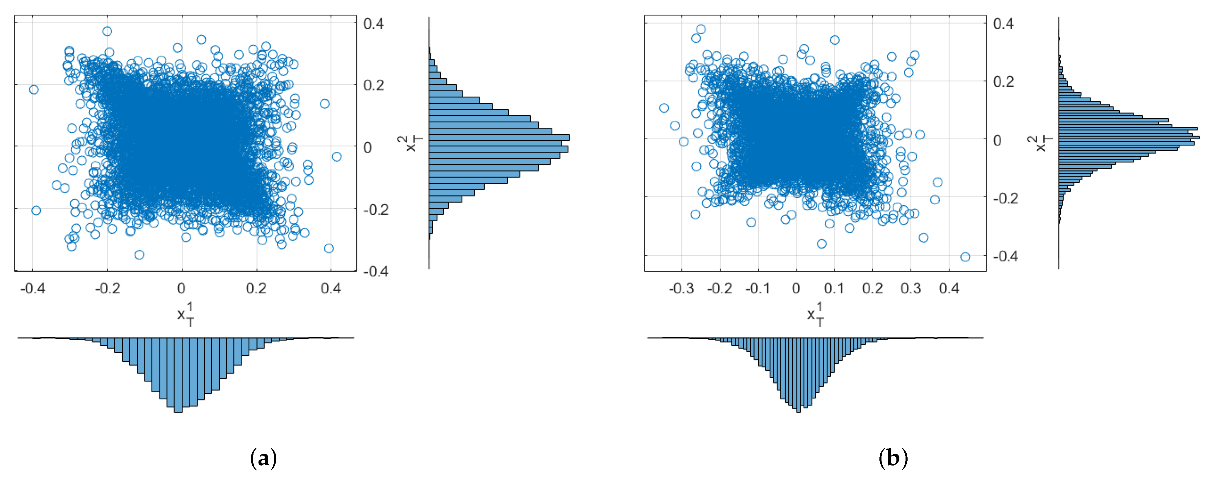 Mathematics 10 01574 g003