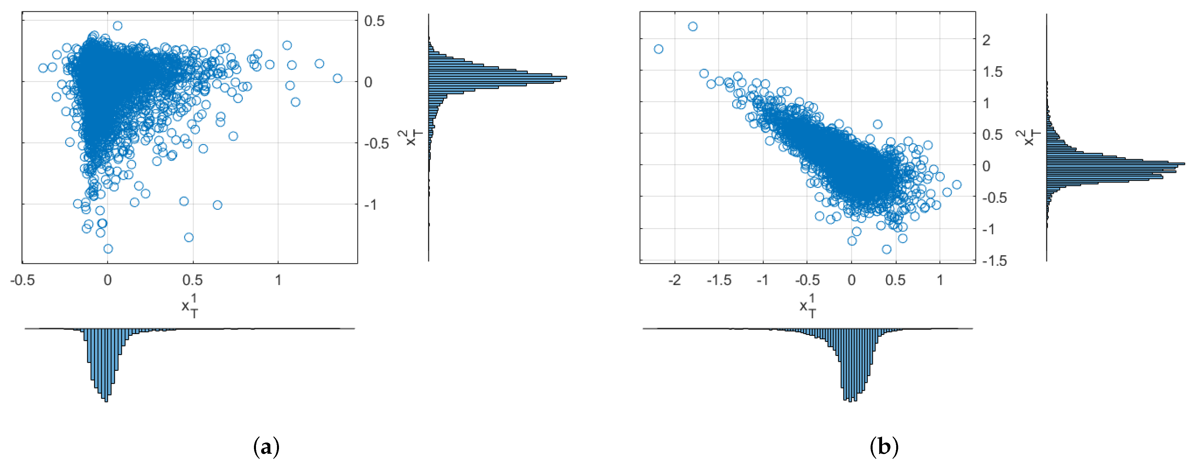 Mathematics 10 01574 g004