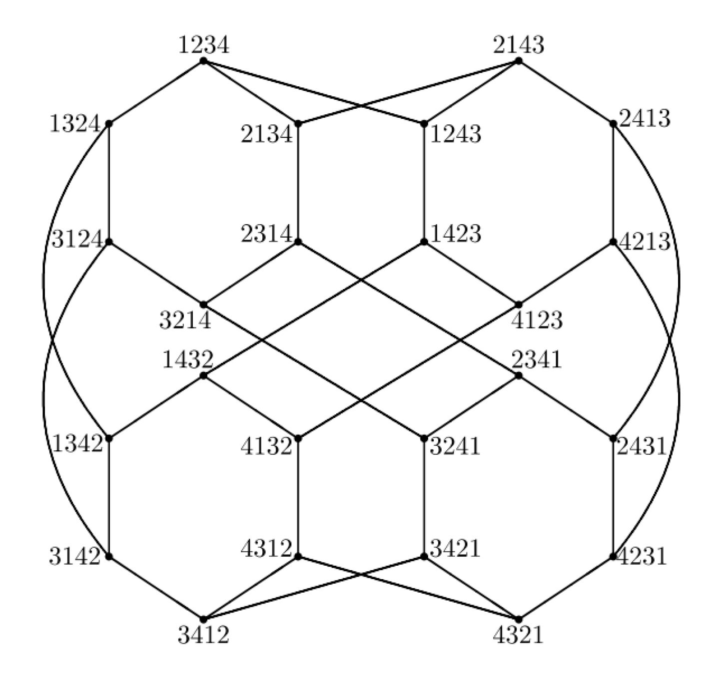 Mathematics 10 01575 g002