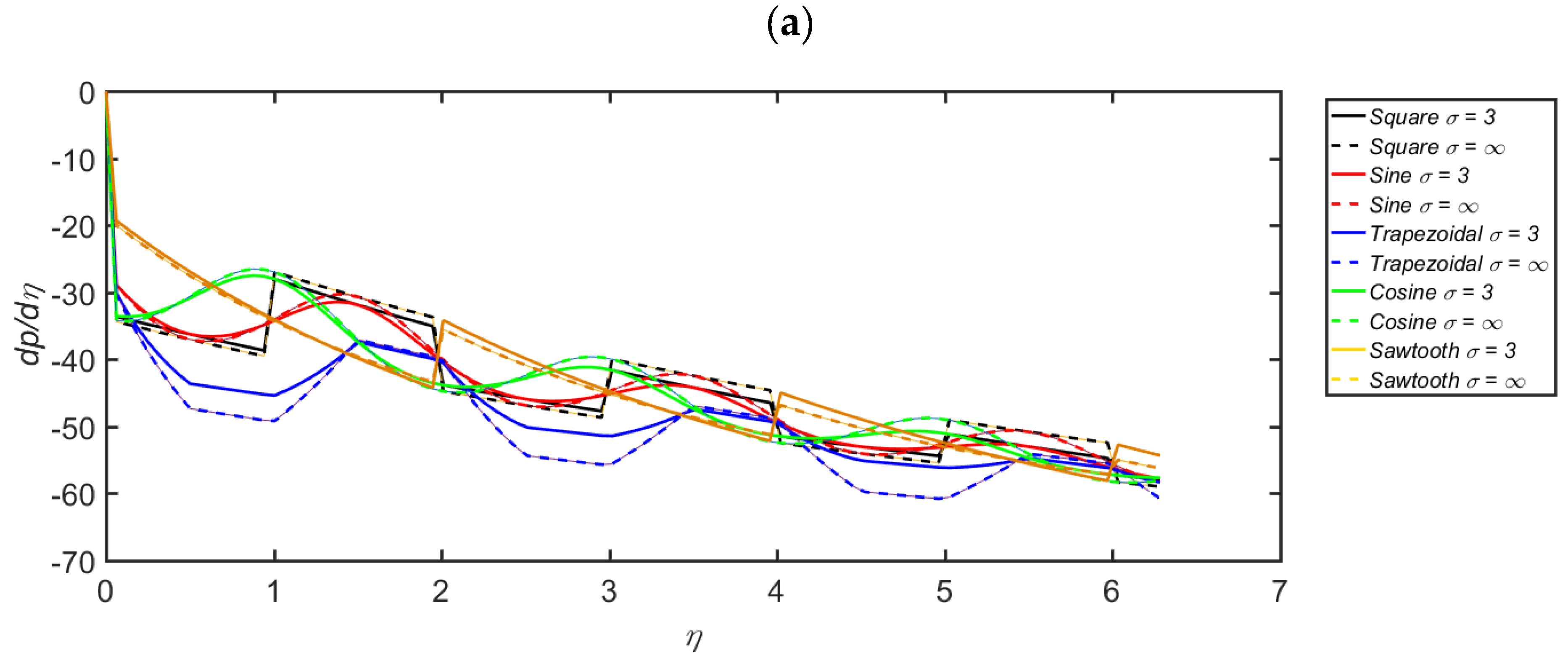 Mathematics 10 01579 g004a