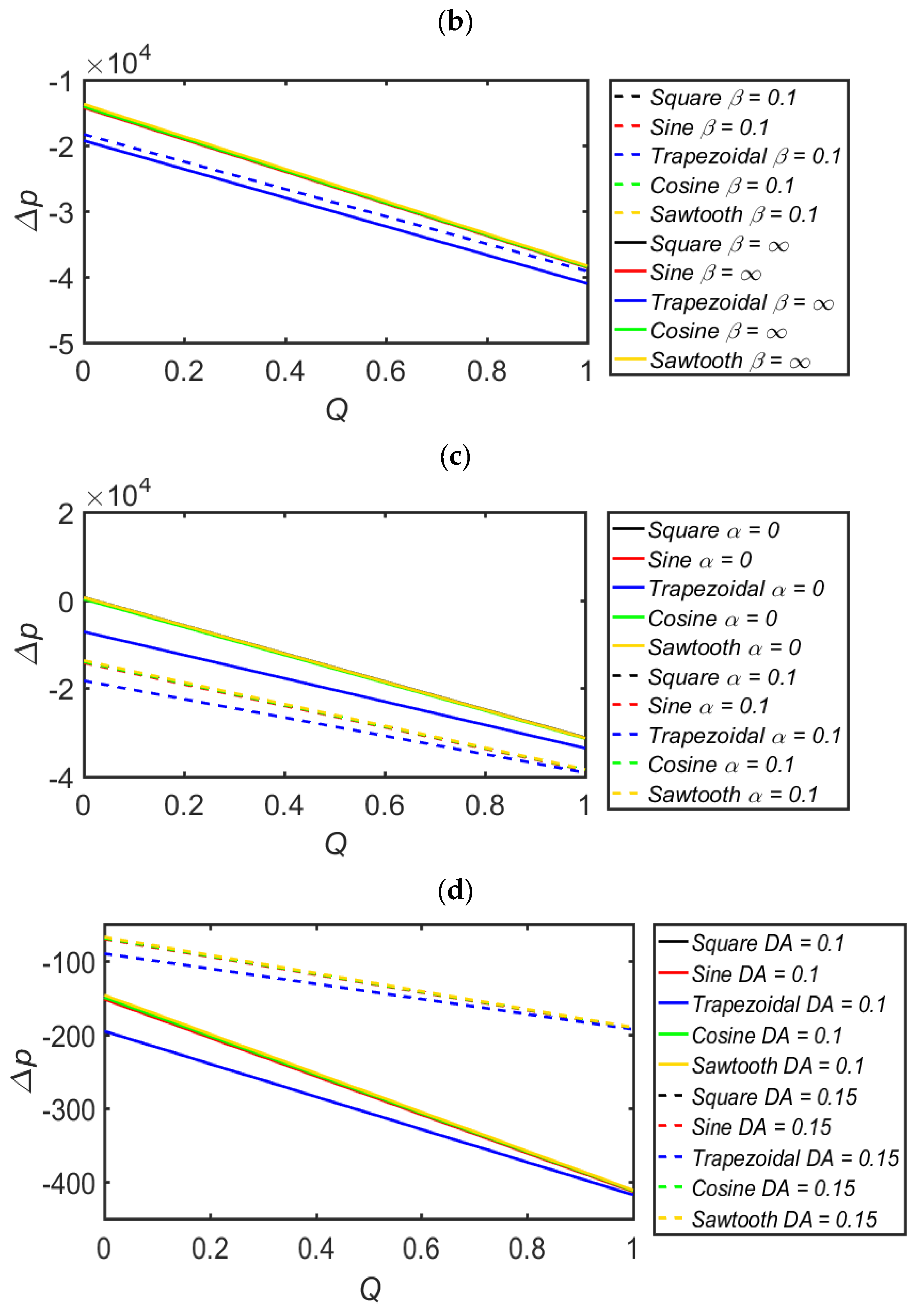 Mathematics 10 01579 g005b