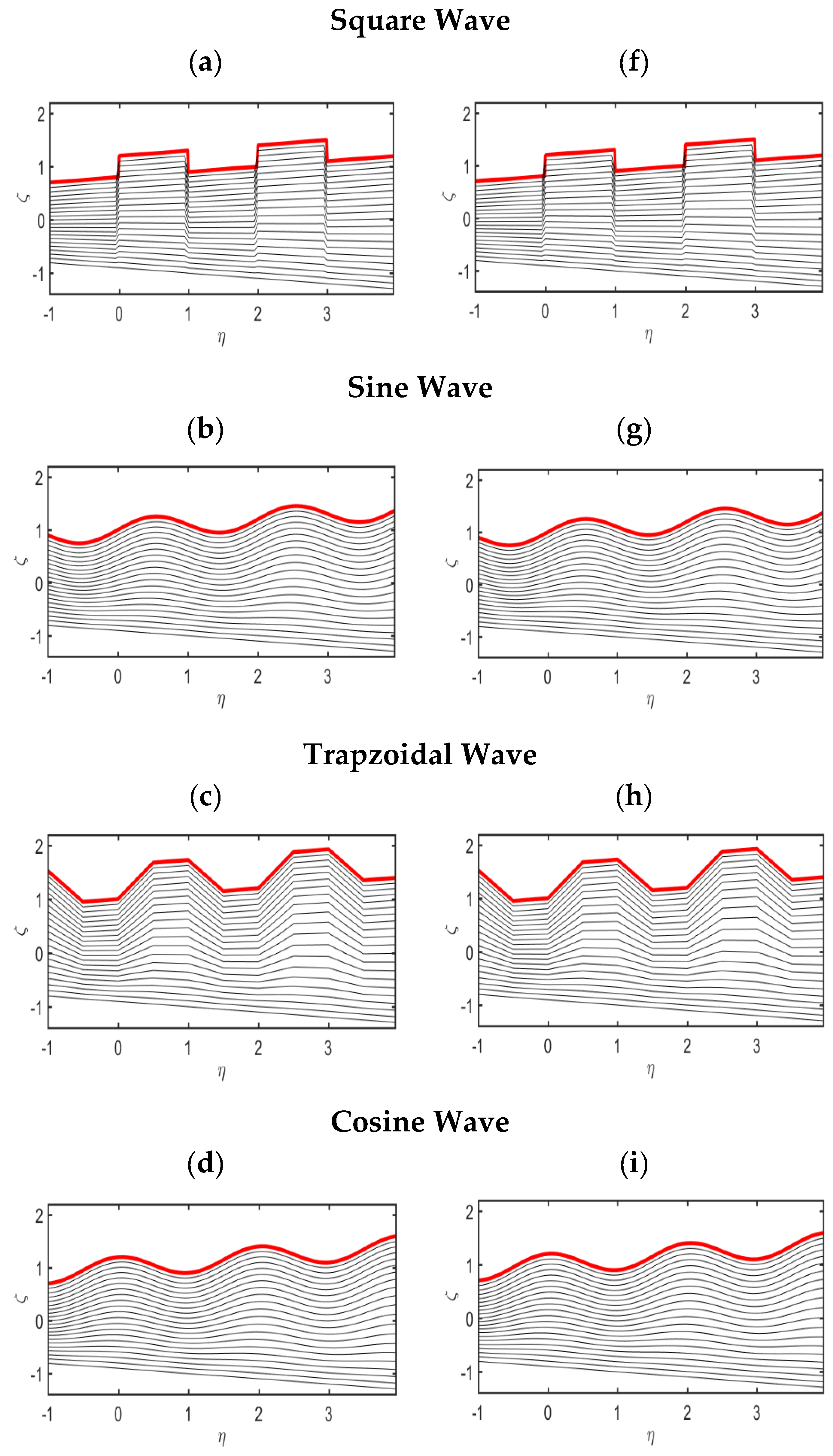 Mathematics 10 01579 g006a