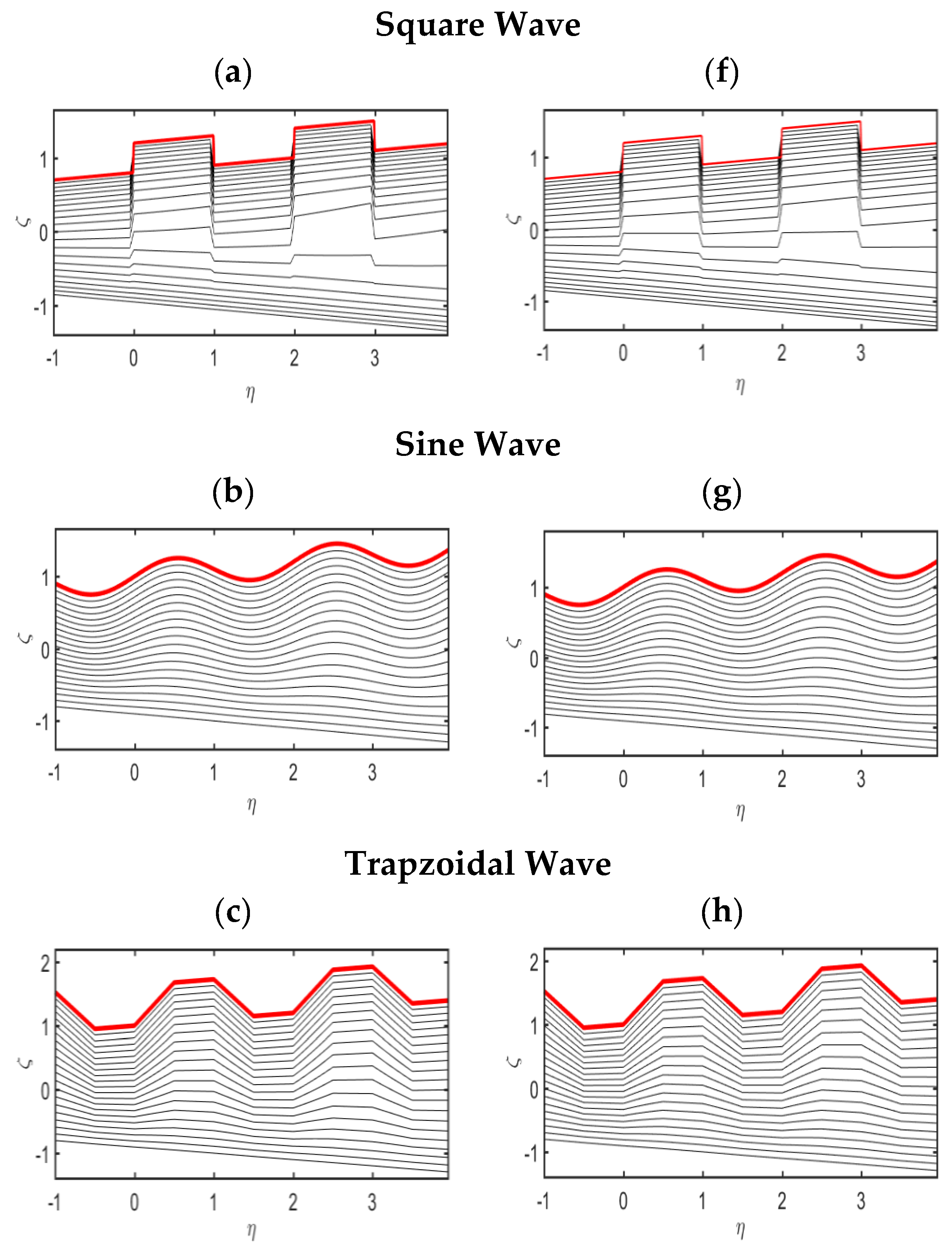 Mathematics 10 01579 g007a