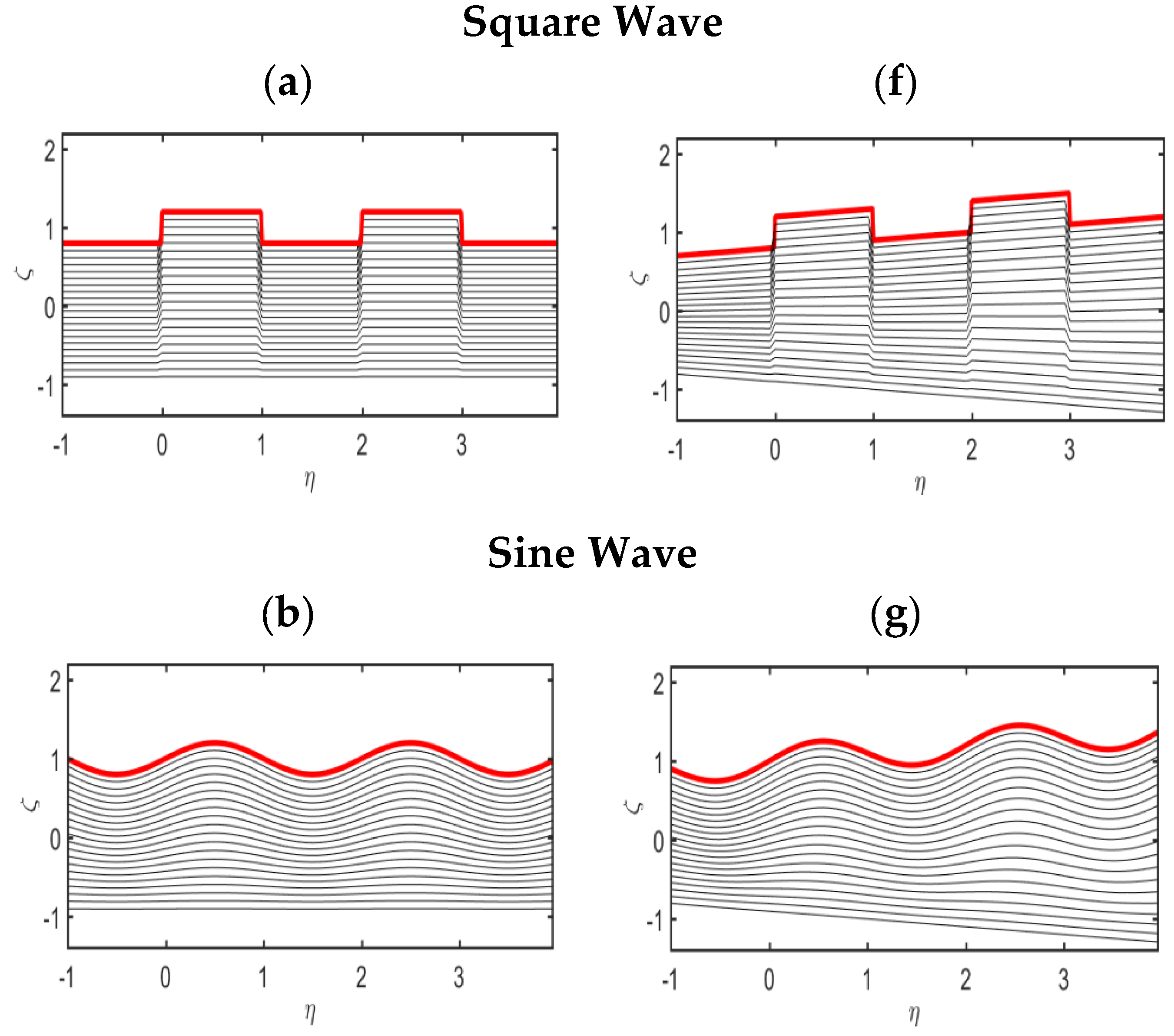 Mathematics 10 01579 g008a