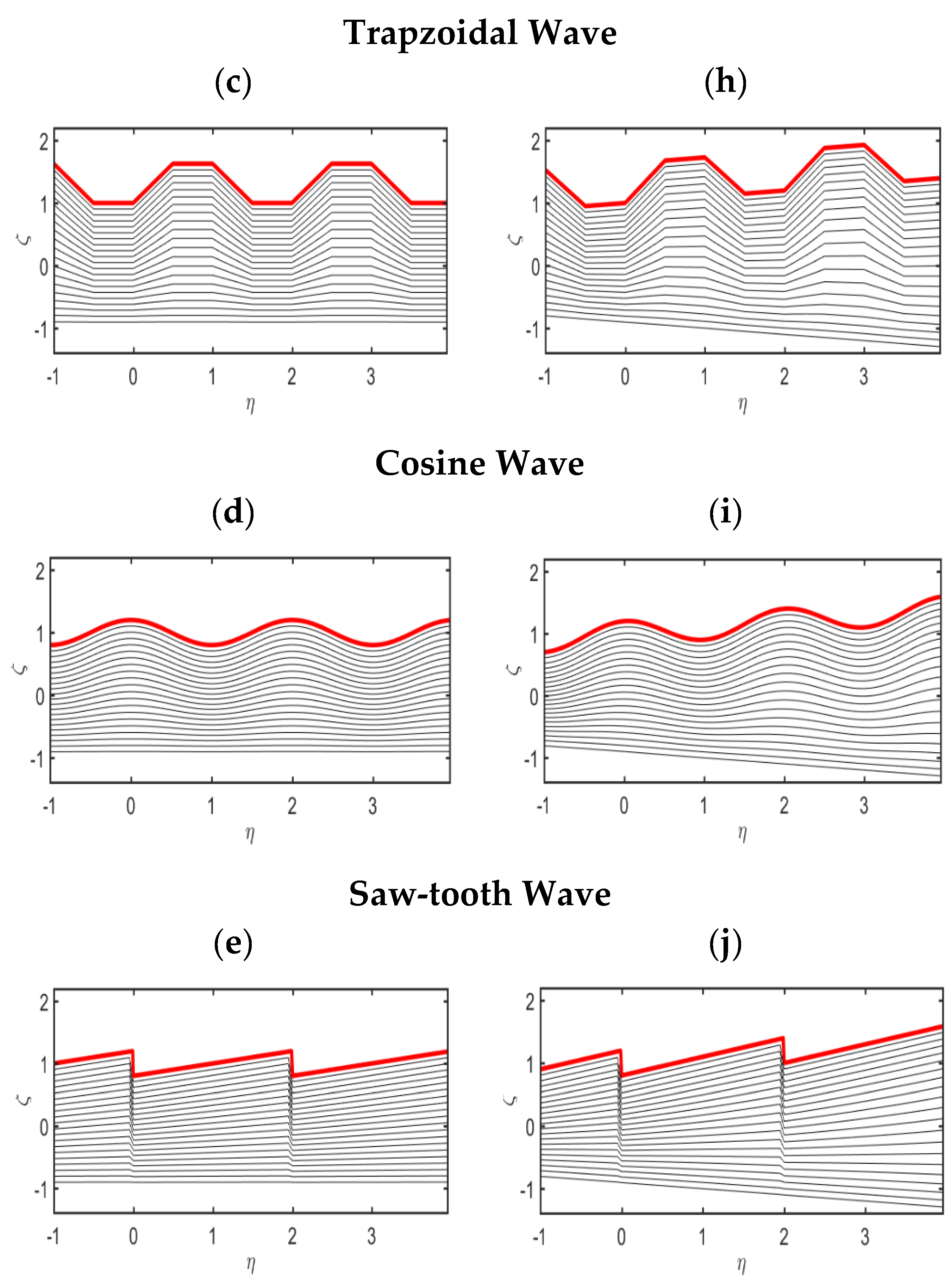 Mathematics 10 01579 g008b