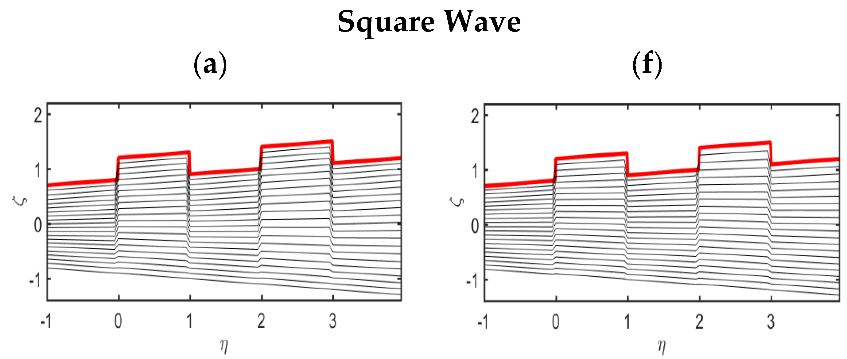 Mathematics 10 01579 g009a
