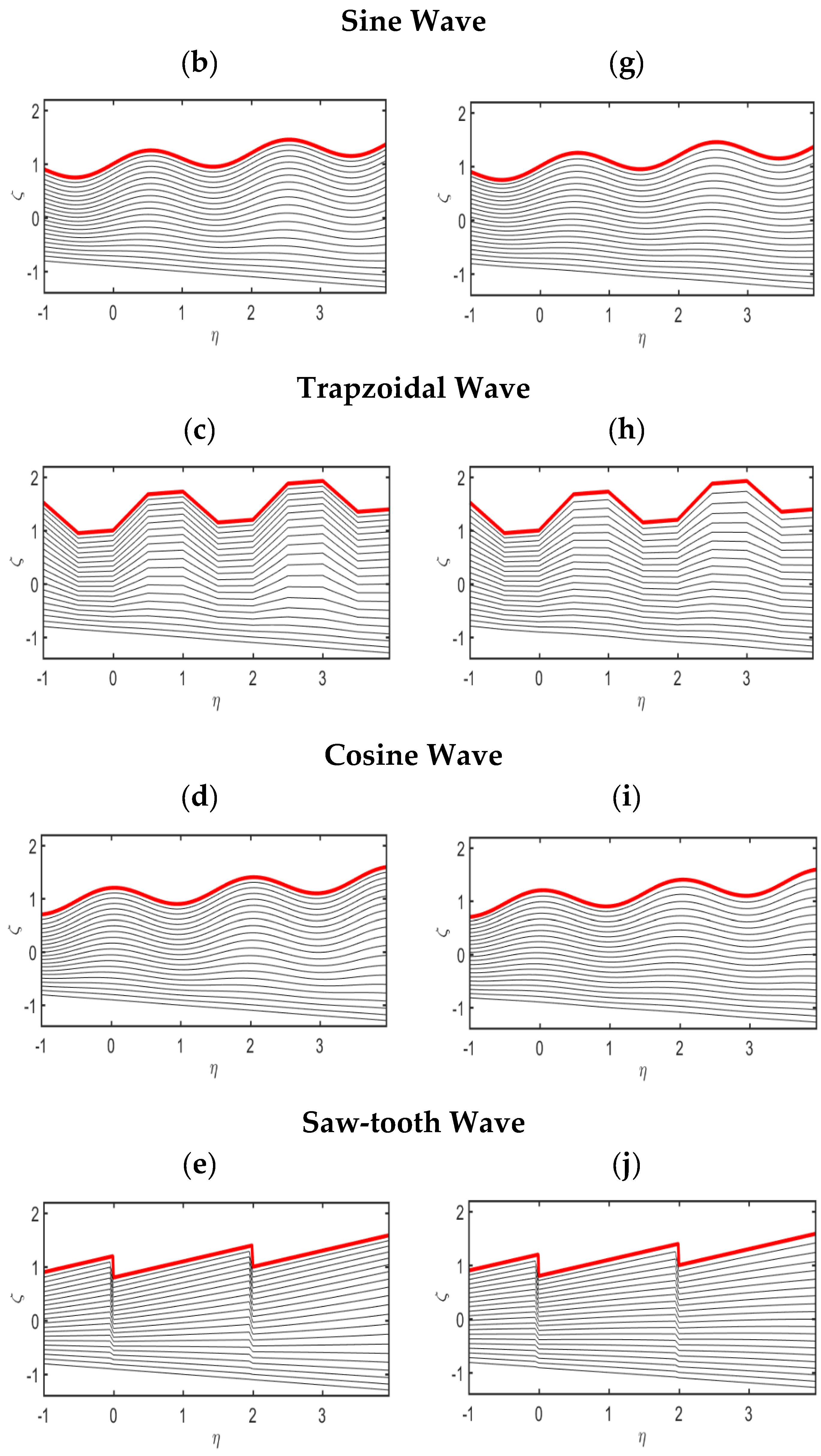 Mathematics 10 01579 g009b
