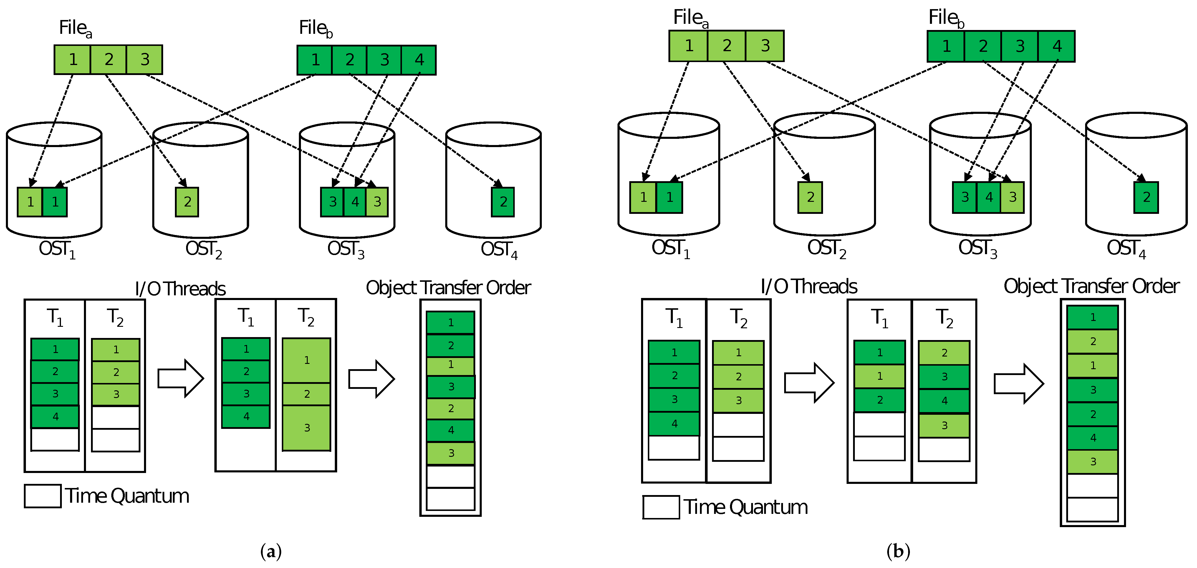 Mathematics 10 01591 g001