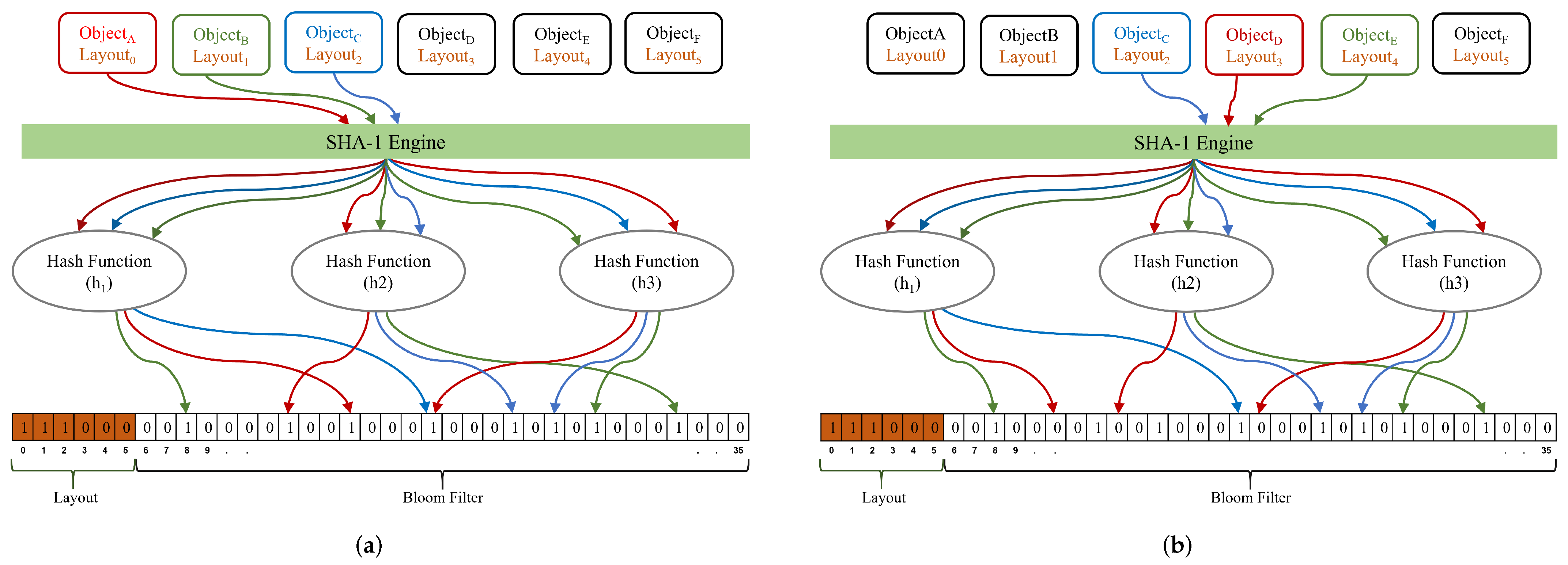 Mathematics 10 01591 g003