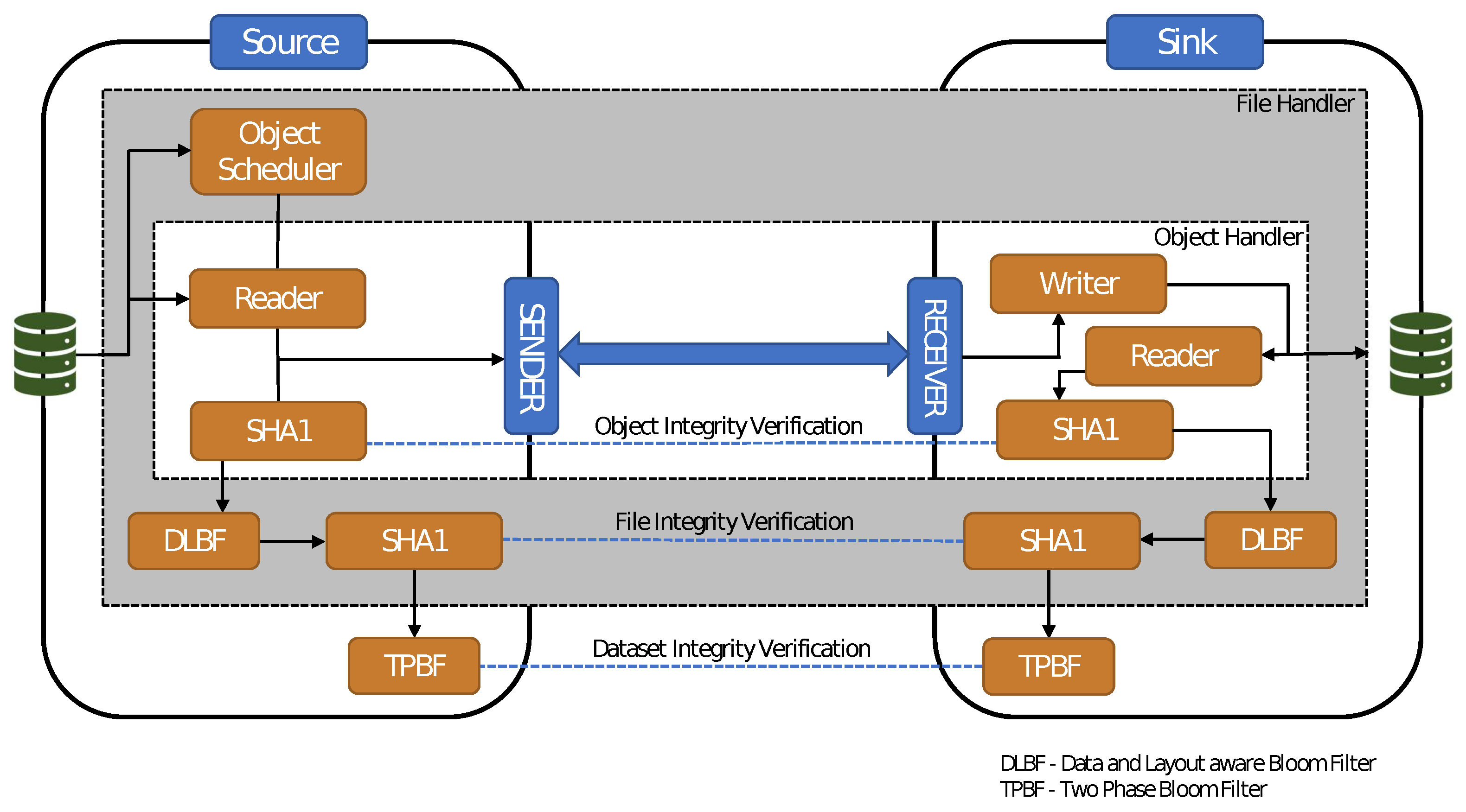 Mathematics 10 01591 g004