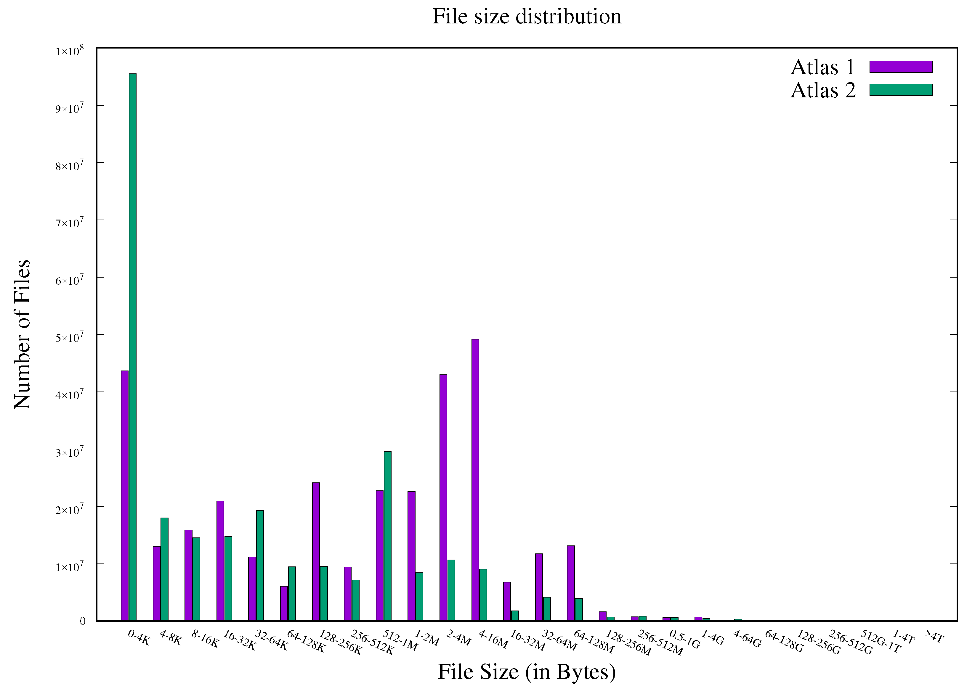 Mathematics 10 01591 g007