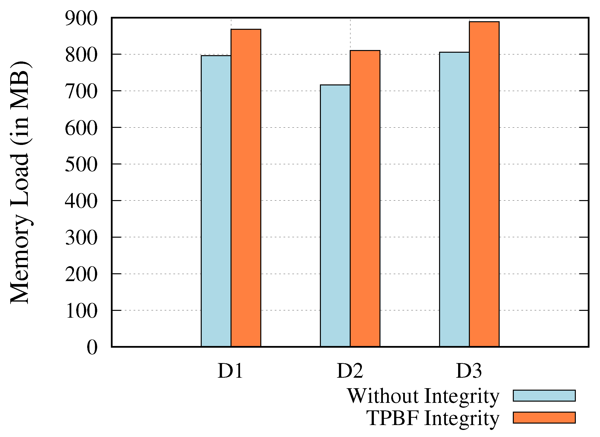 Mathematics 10 01591 g010