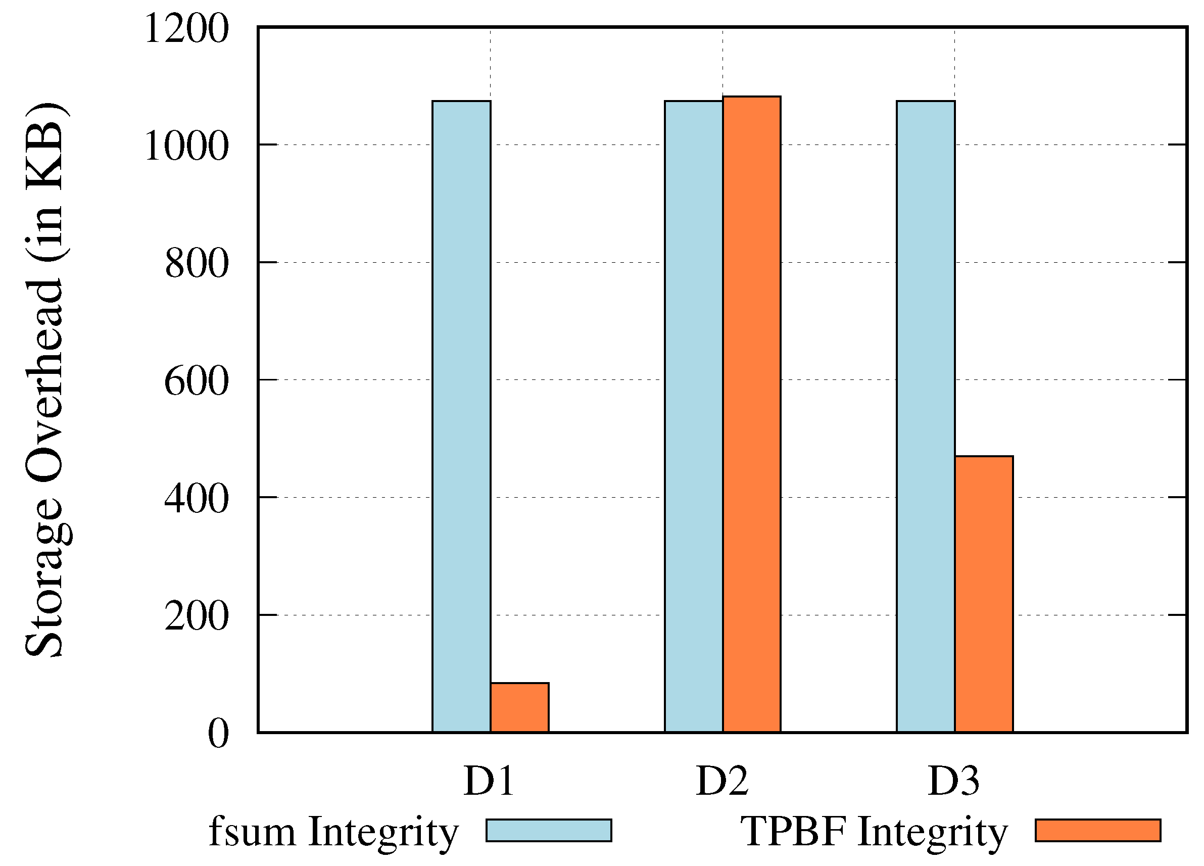 Mathematics 10 01591 g011