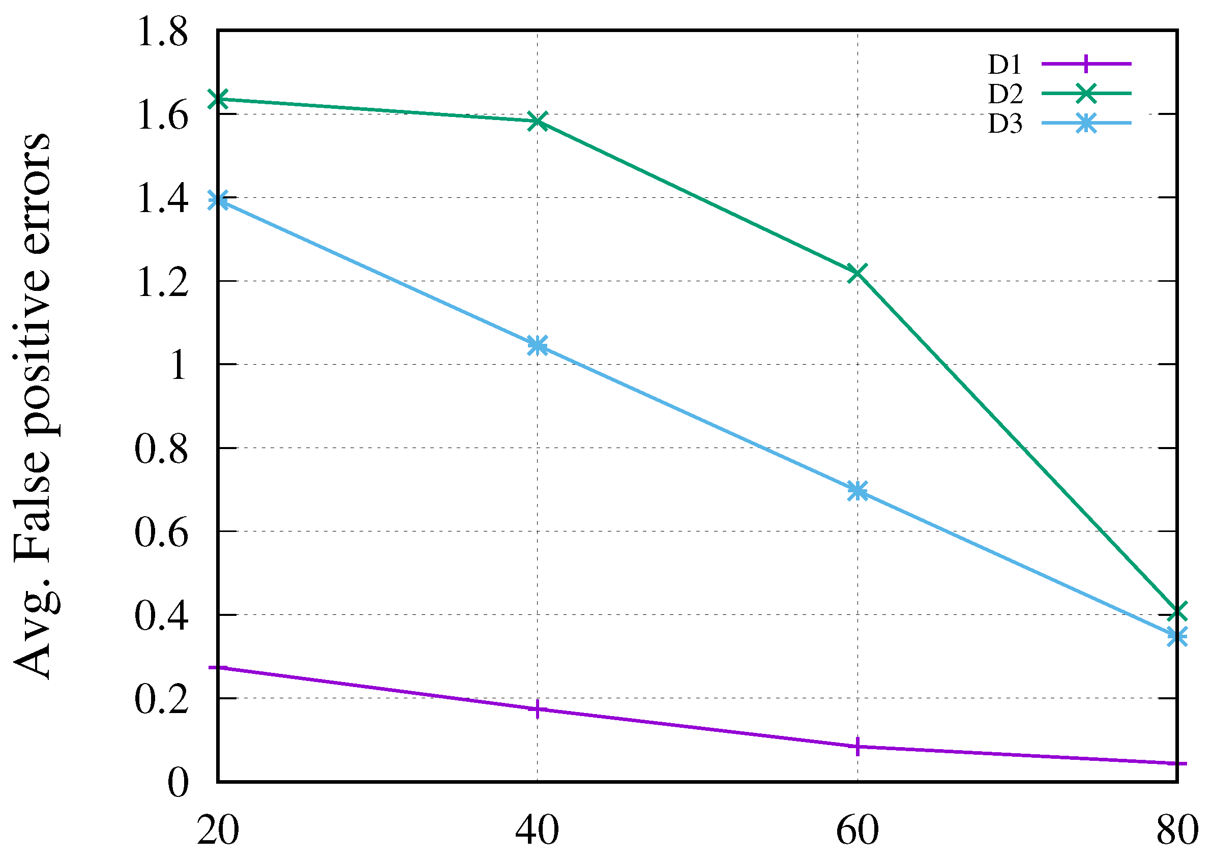 Mathematics 10 01591 g012