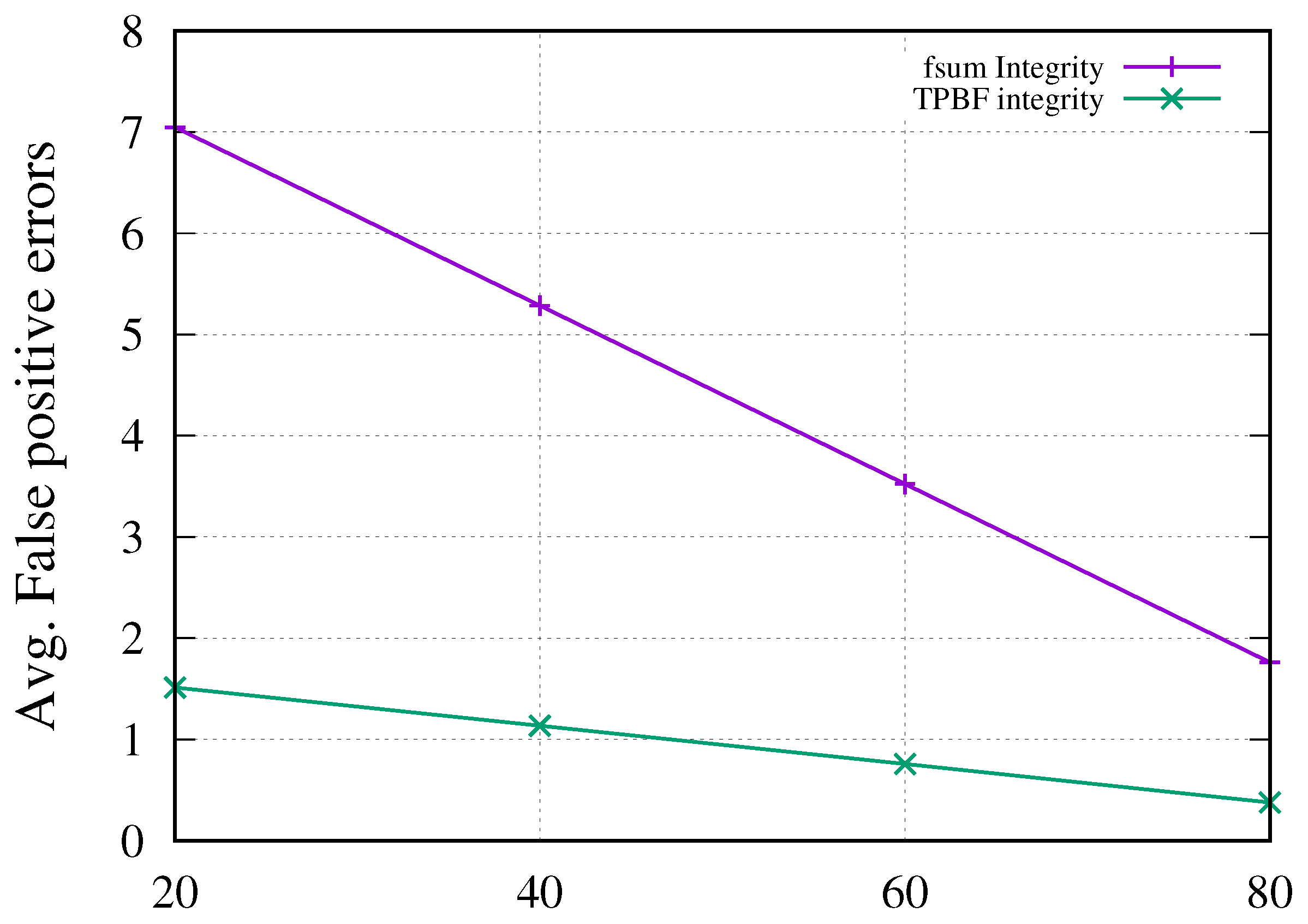 Mathematics 10 01591 g013
