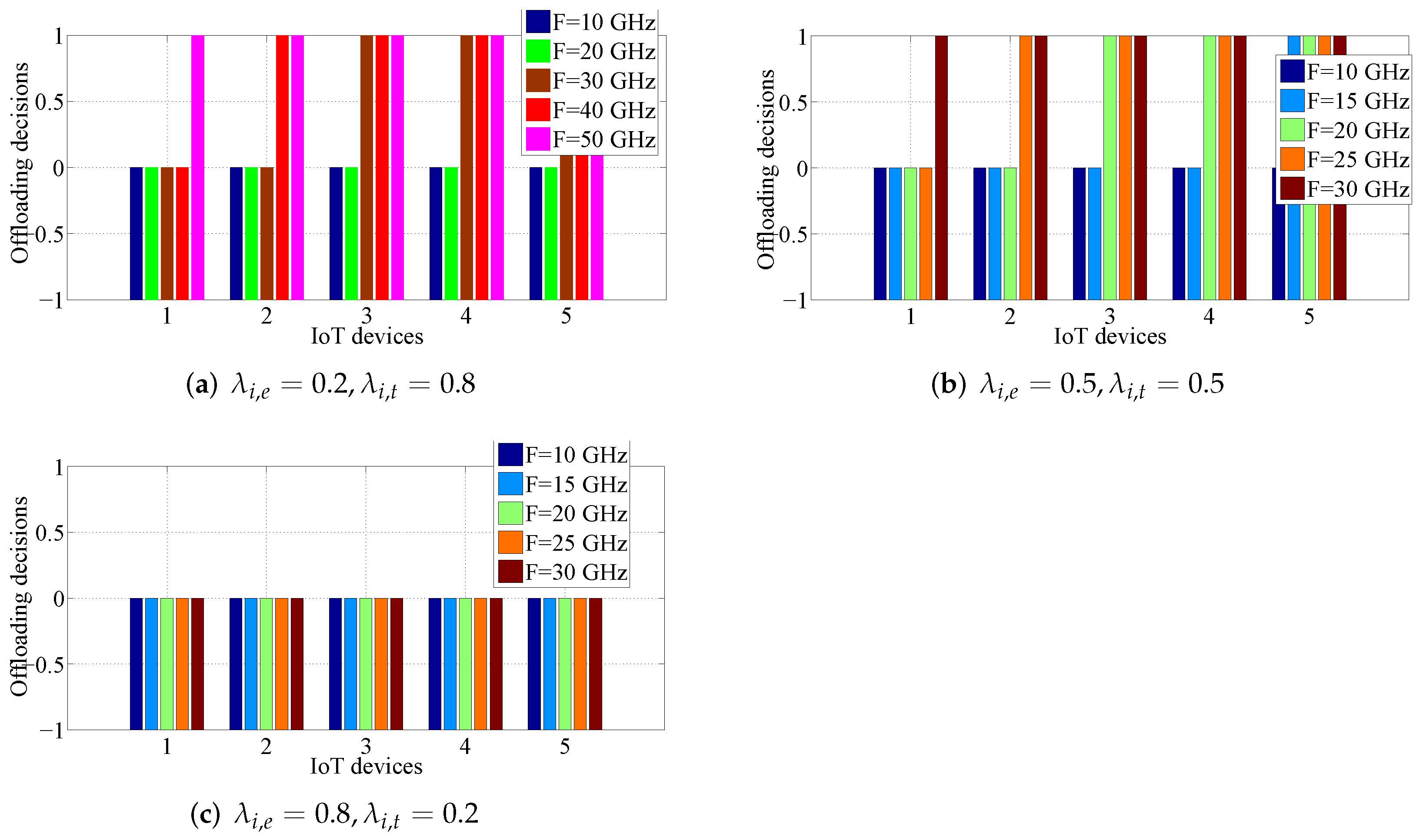 Mathematics 10 01593 g004