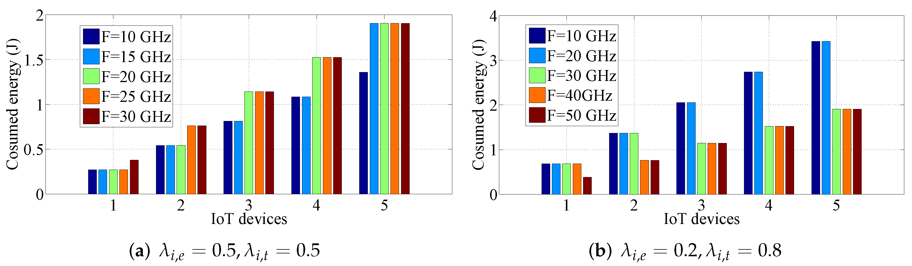 Mathematics 10 01593 g006