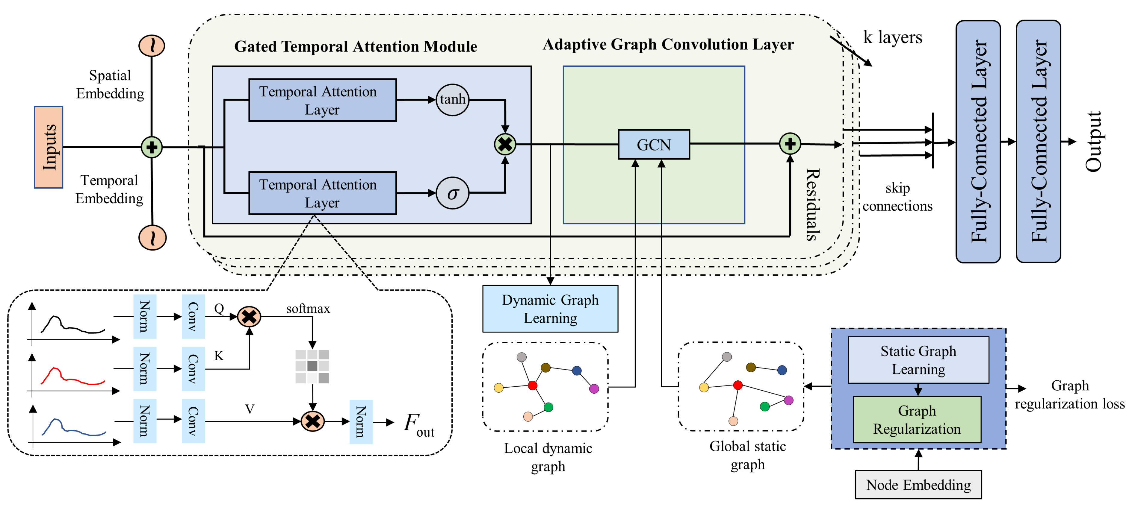Mathematics 10 01599 g002