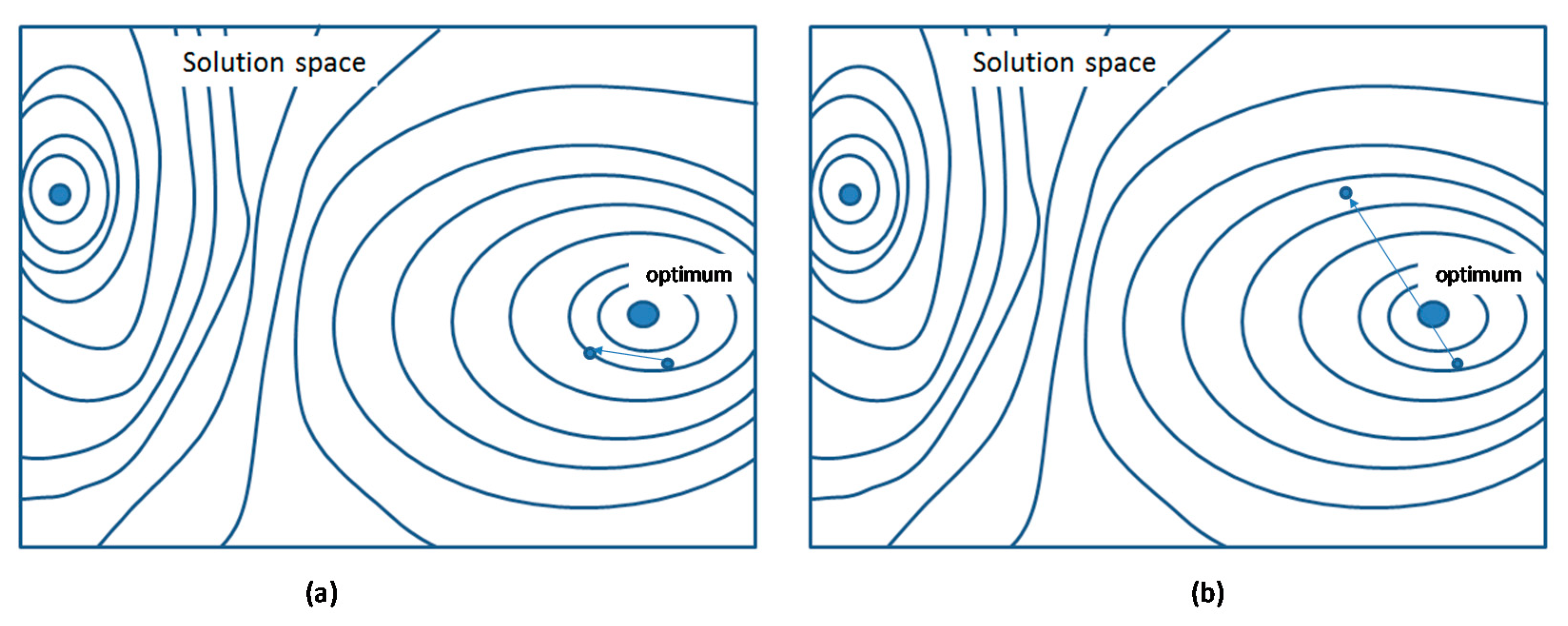 Mathematics 10 01601 g003