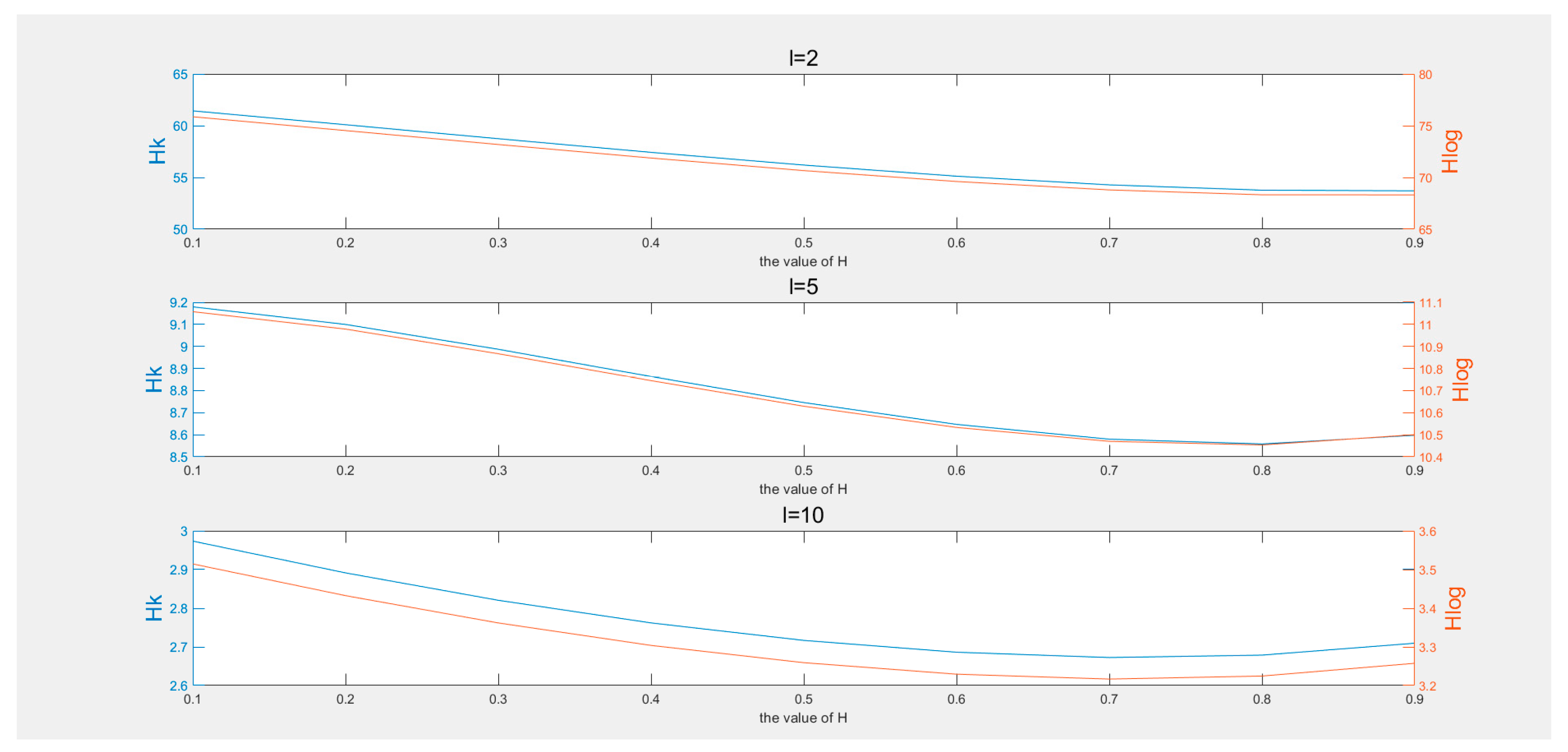 Mathematics 10 01619 g001