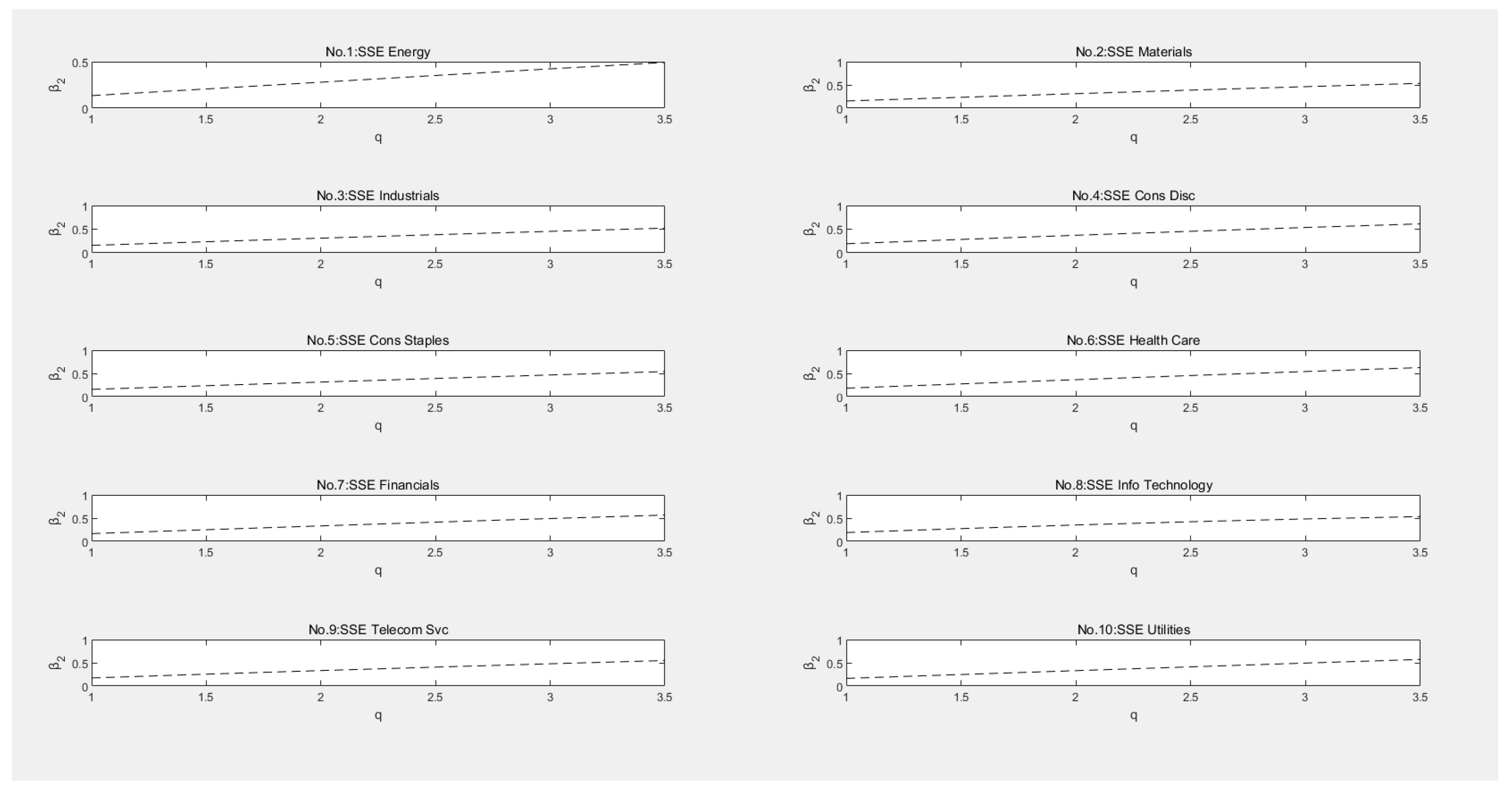 Mathematics 10 01619 g005