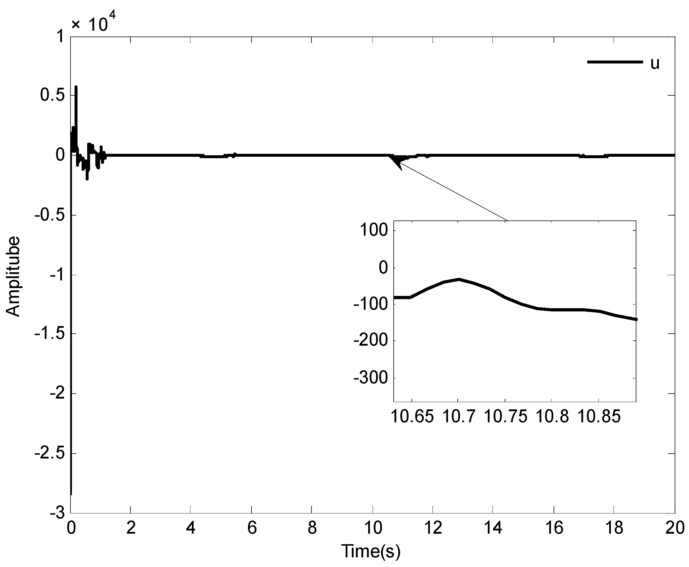 Mathematics 10 01624 g008